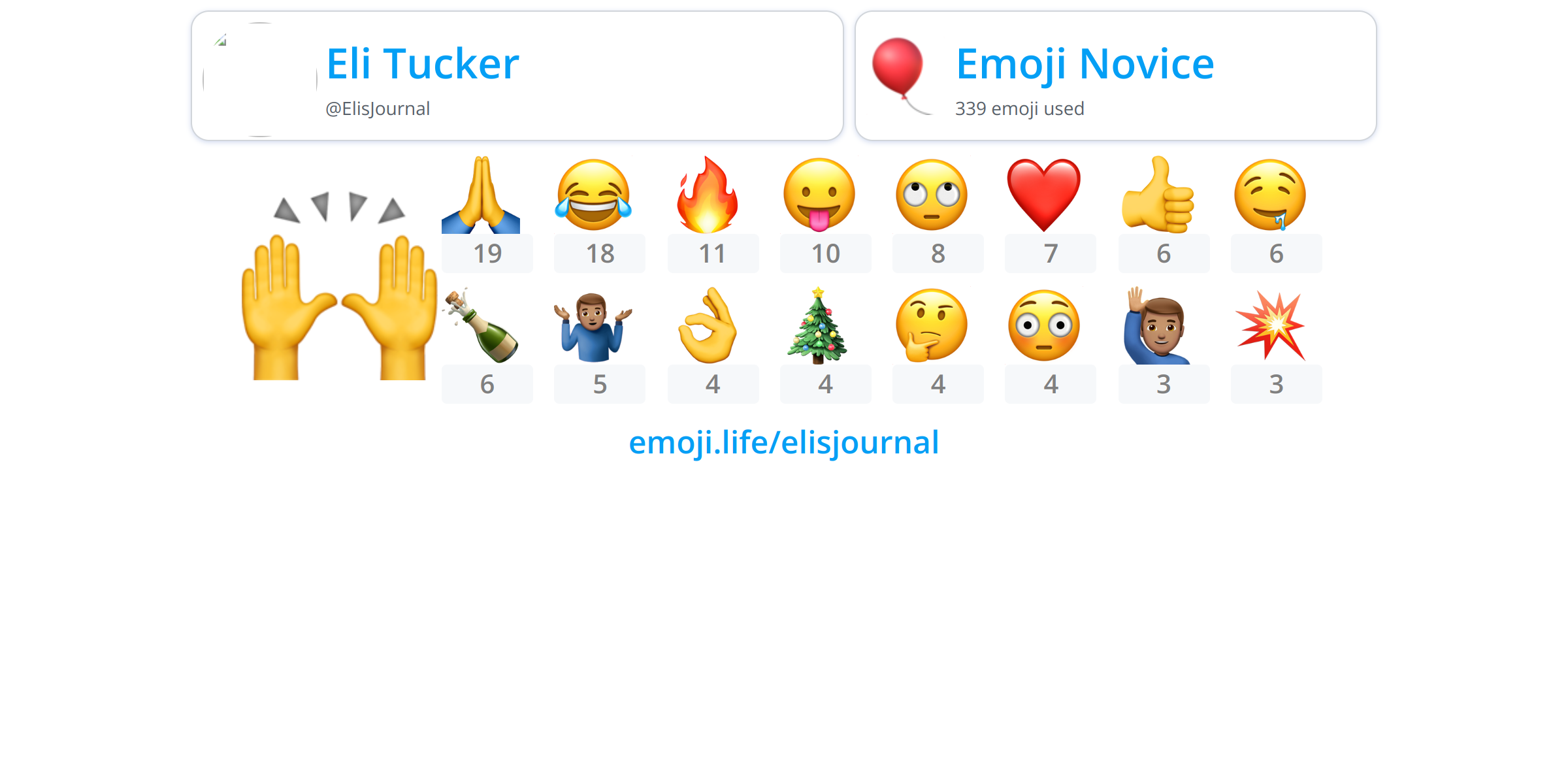 @ElisJournal - Emoji.Life