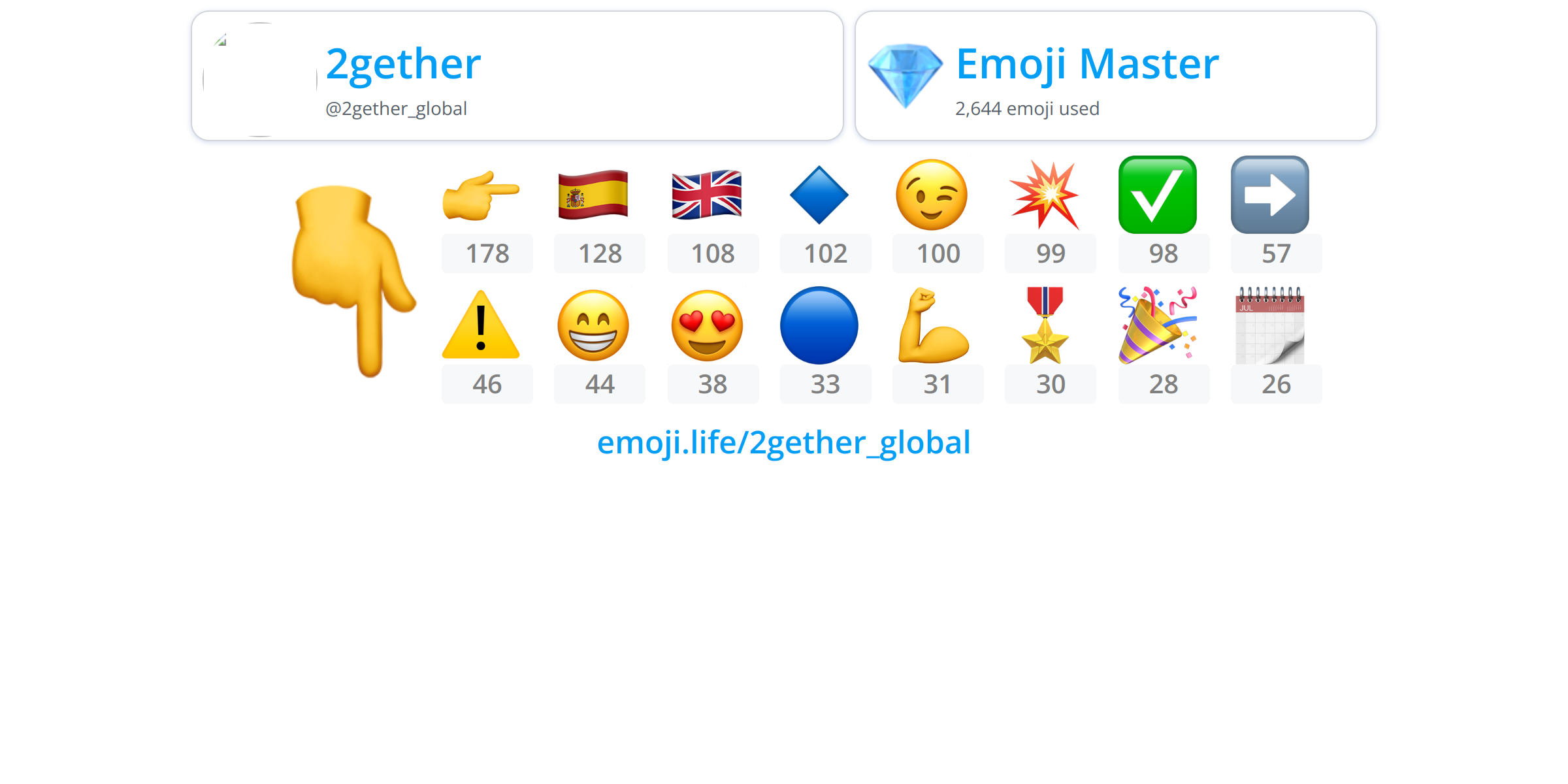 @2gether Global - Emoji.life