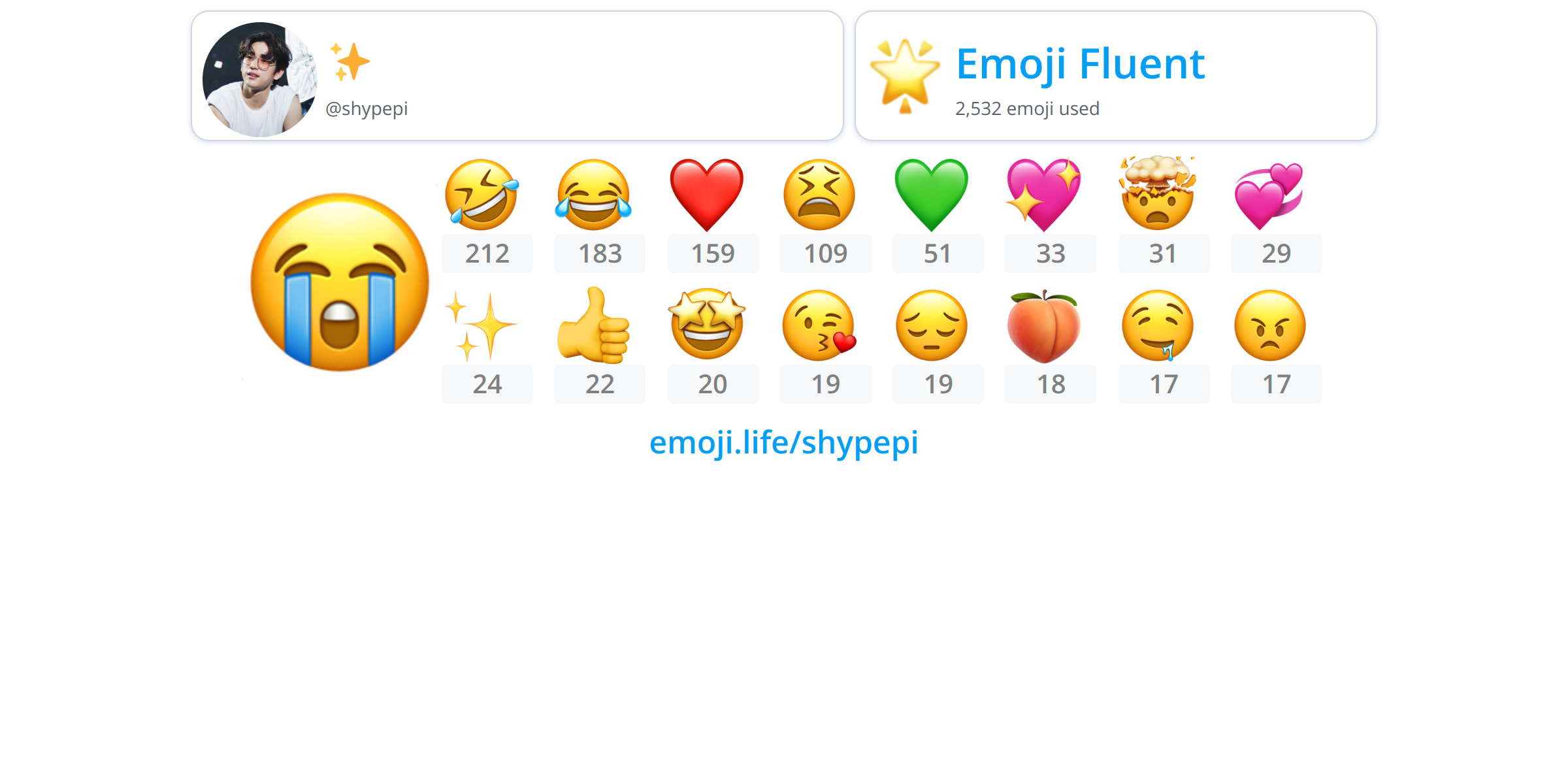 @shypepi - Emoji.Life