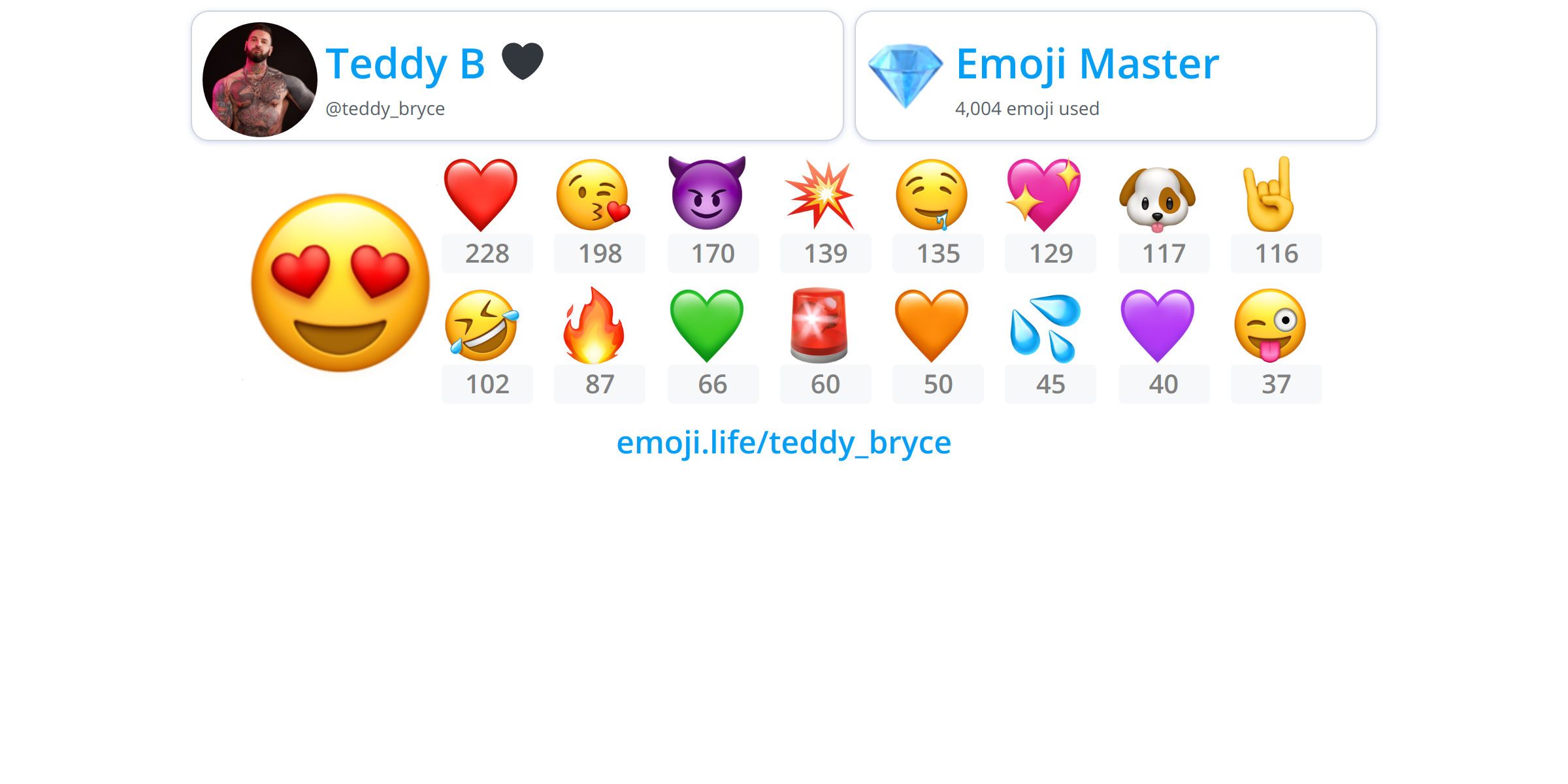 @teddy_bryce - Emoji.Life