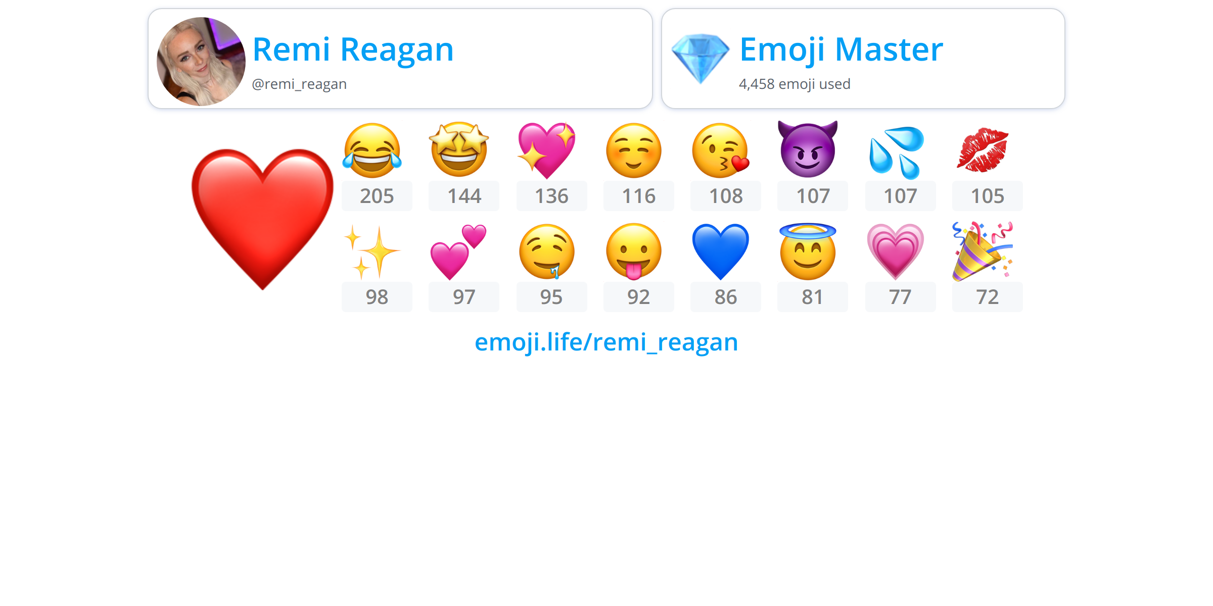 @remi_reagan - Emoji.Life