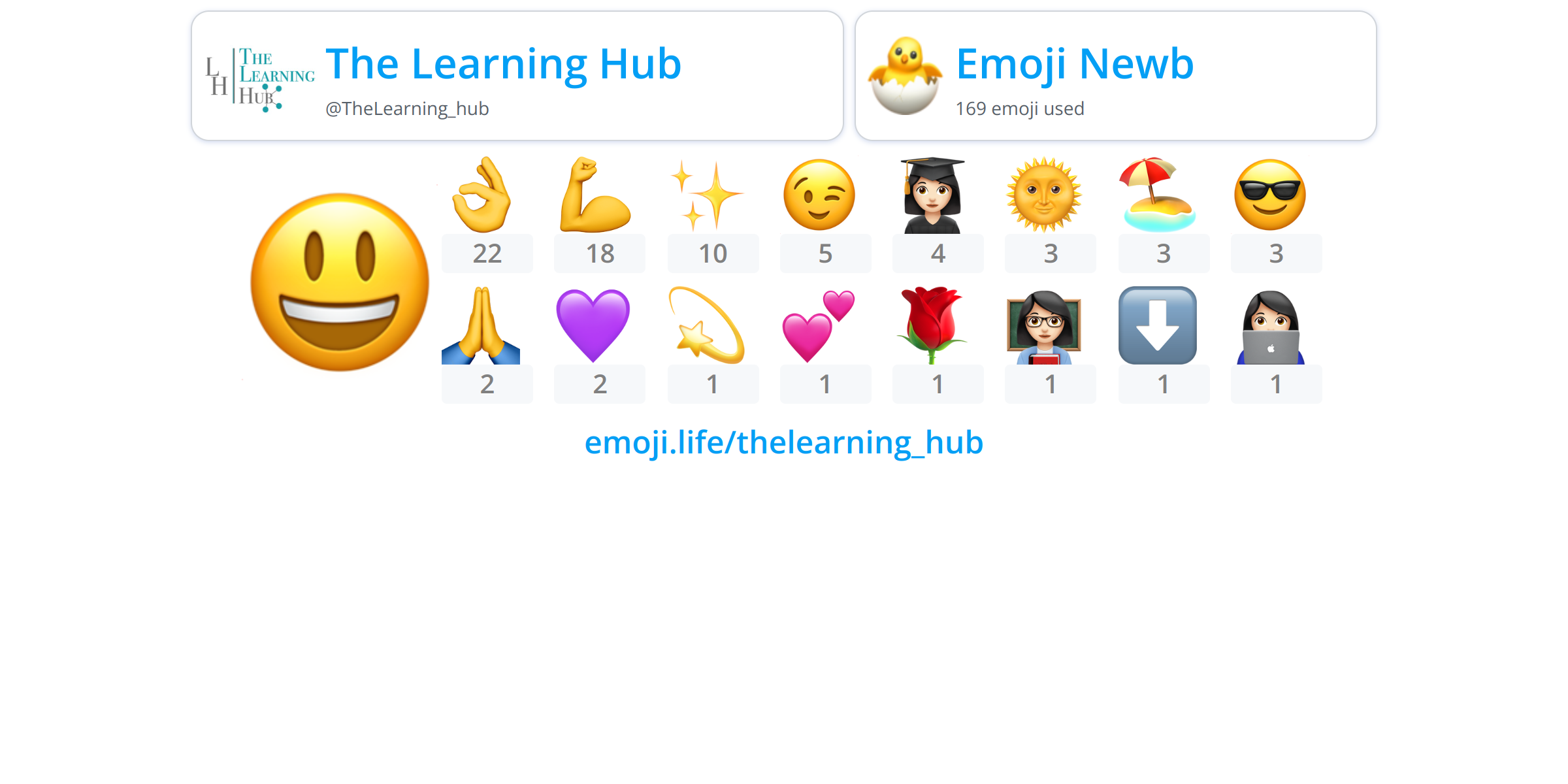 @TheLearning_hub - Emoji.Life