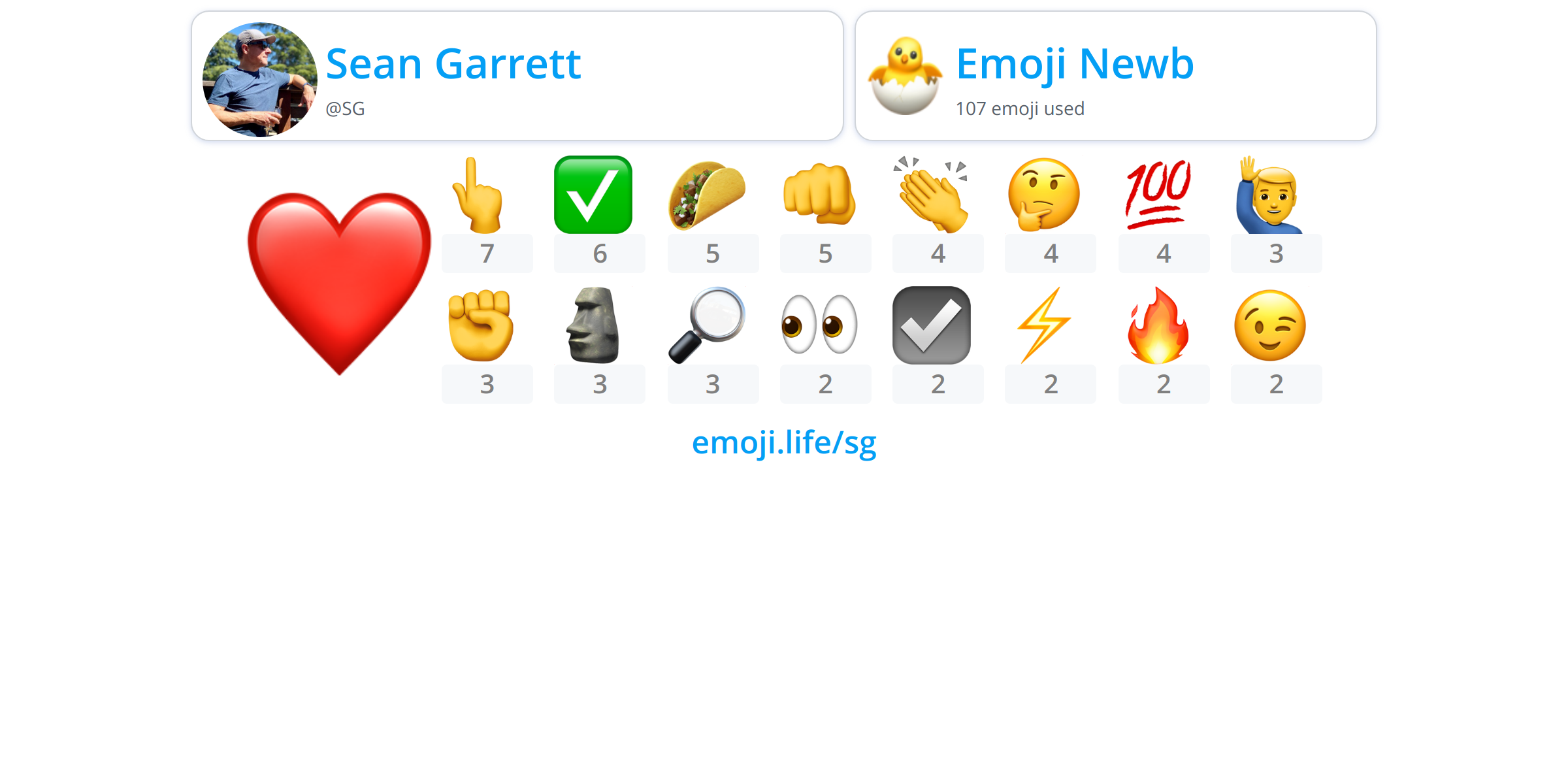 @SG - Emoji.Life