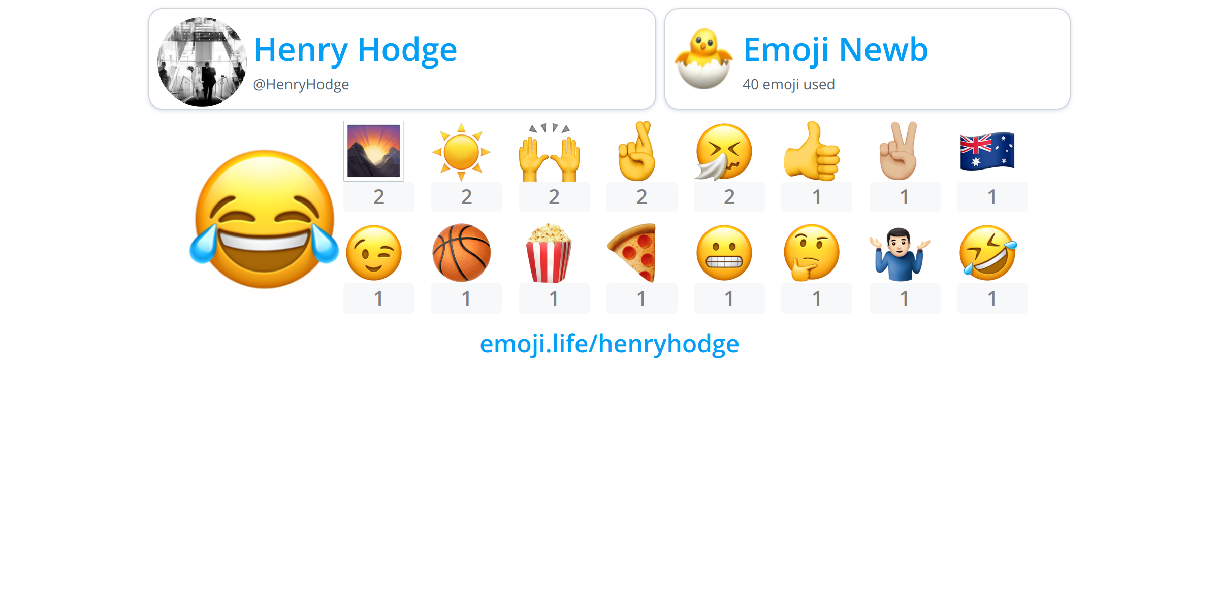  henryhodge emoji life