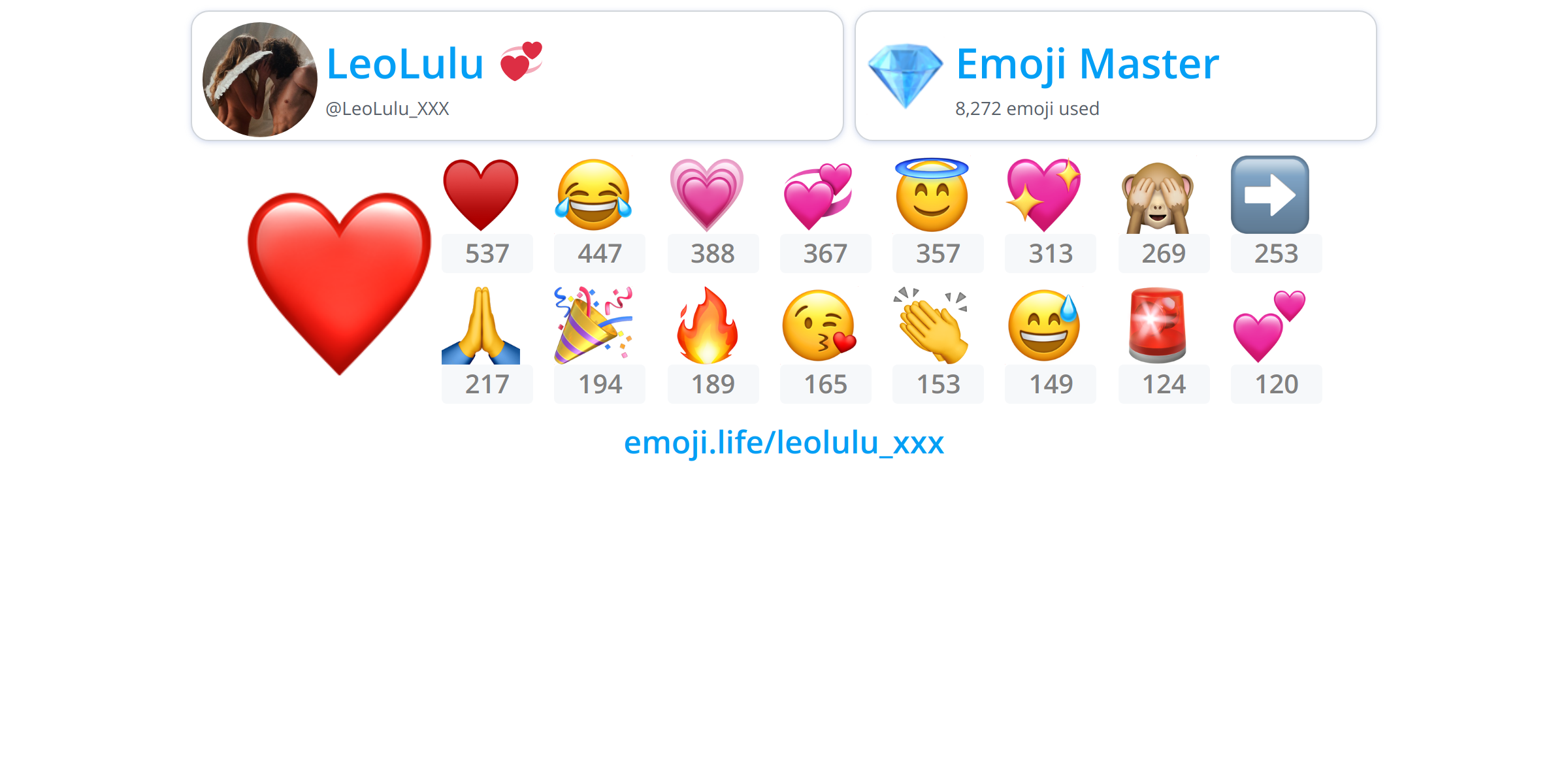 Leolulu Xxx Emoji Life