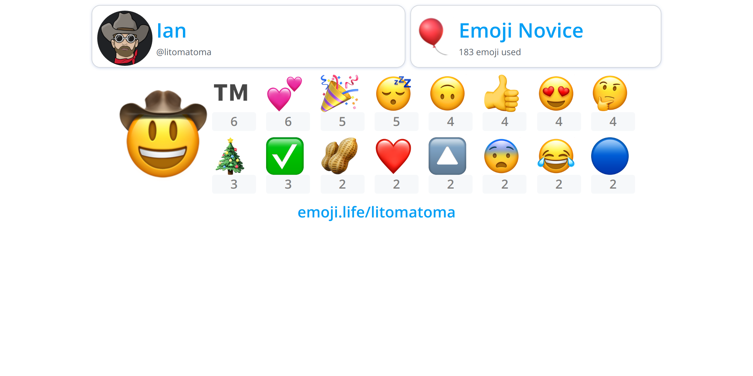 @litomatoma - Emoji.Life