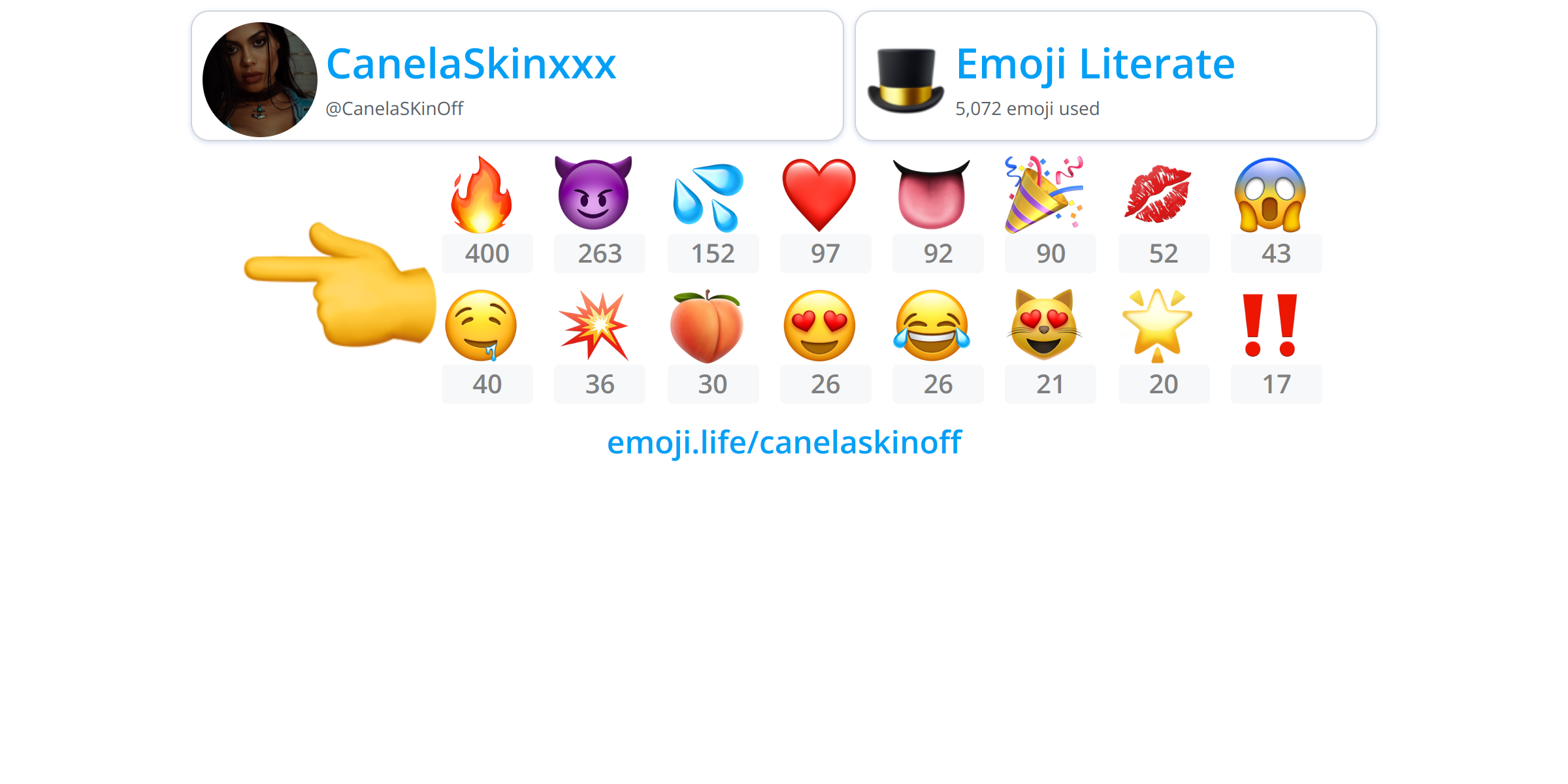 @CanelaSKinOff - Emoji.Life