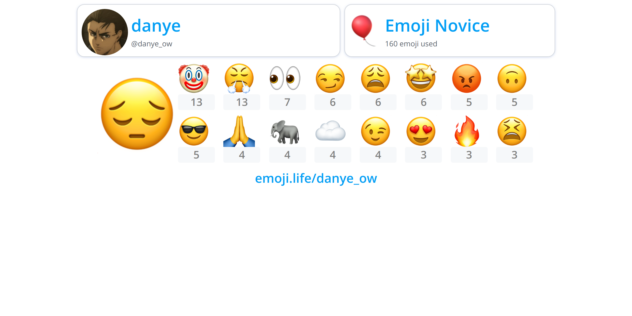 danye-ow-emoji-life