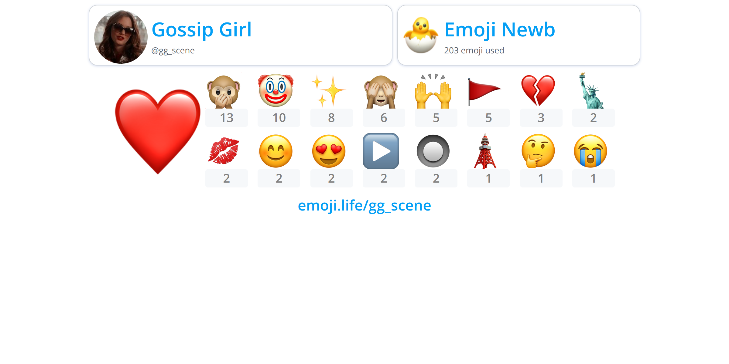 gg_scene Emoji.Life