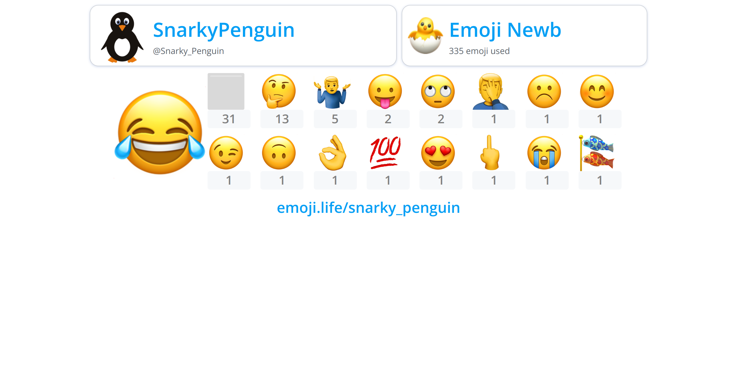 @Snarky_Penguin - Emoji.Life