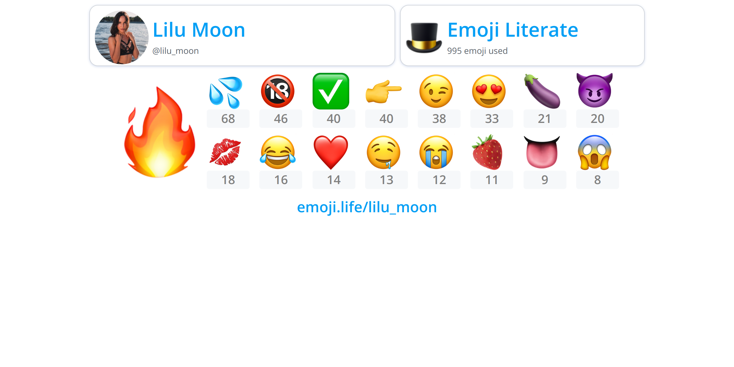 lilu_moon Emoji.Life