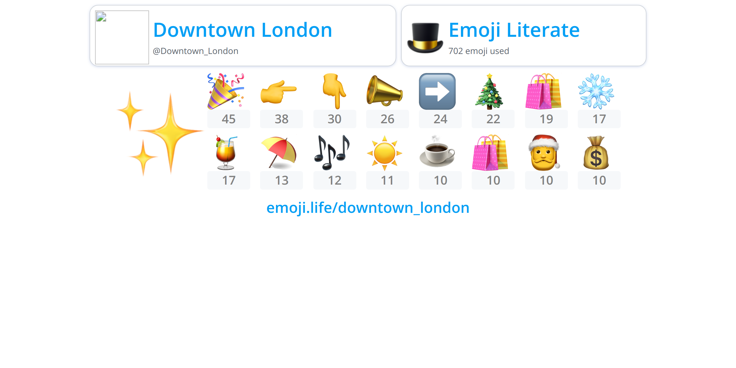 Downtown_London Emoji.Life