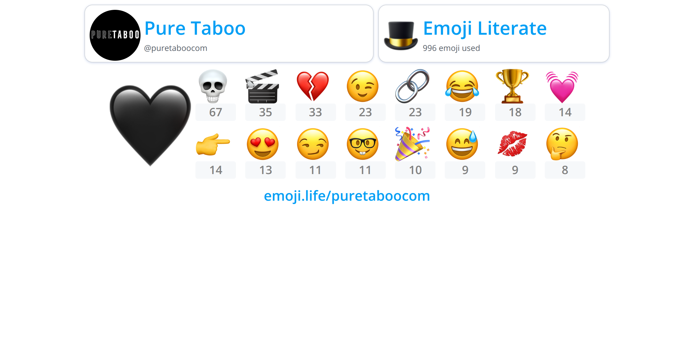 puretaboocom-emoji-life
