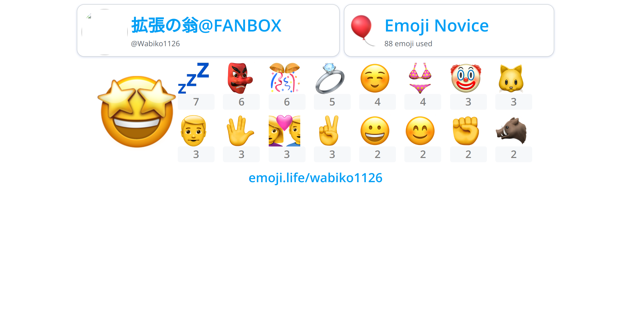 @Wabiko1126 - Emoji.Life