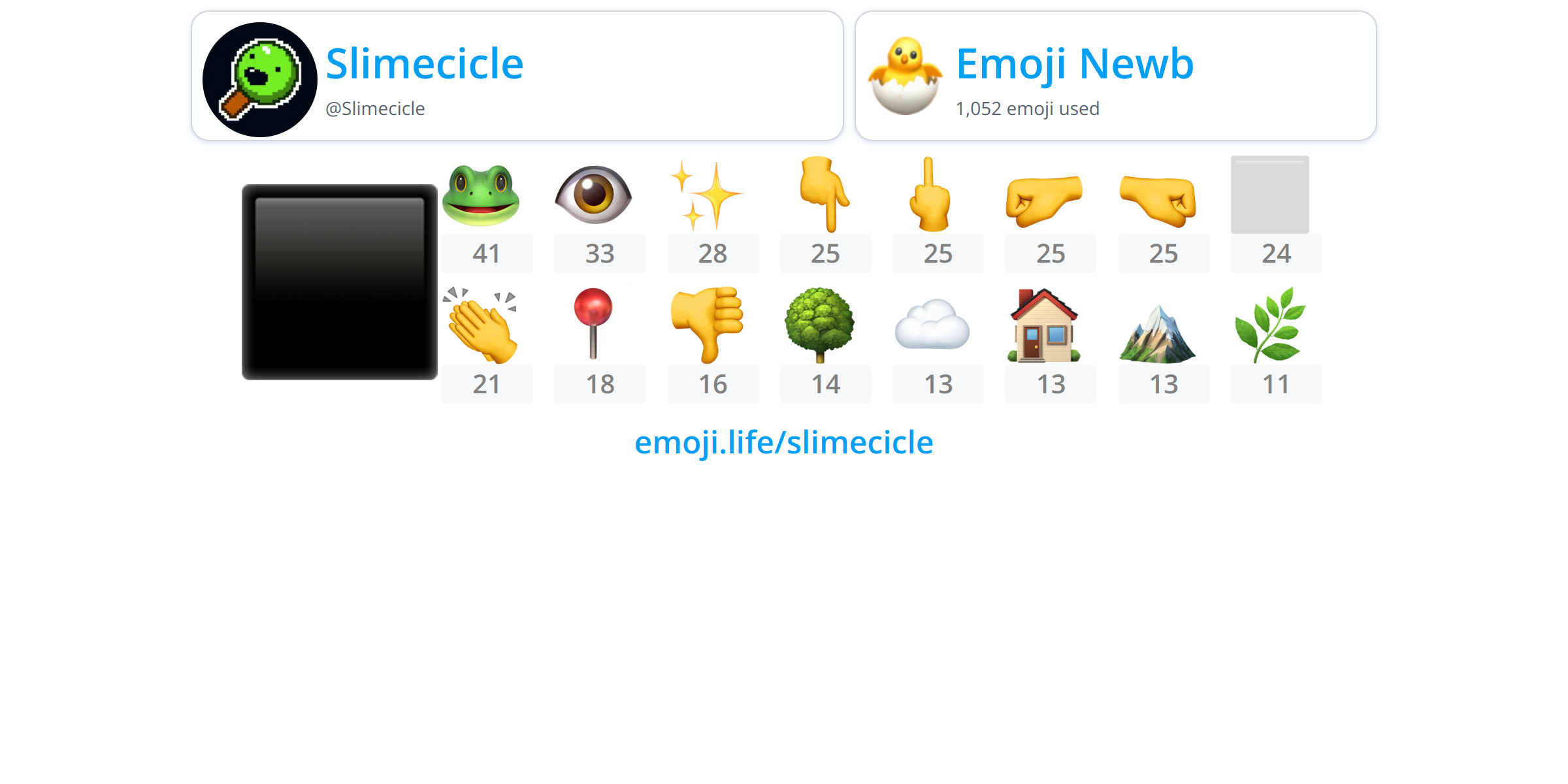 @Slimecicle - Emoji.Life