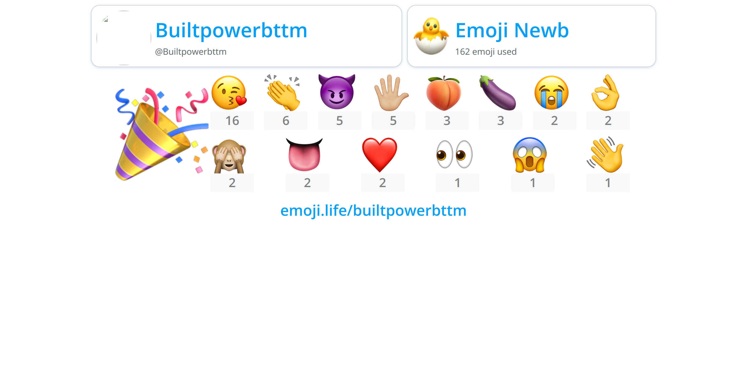 @Builtpowerbttm - Emoji.Life