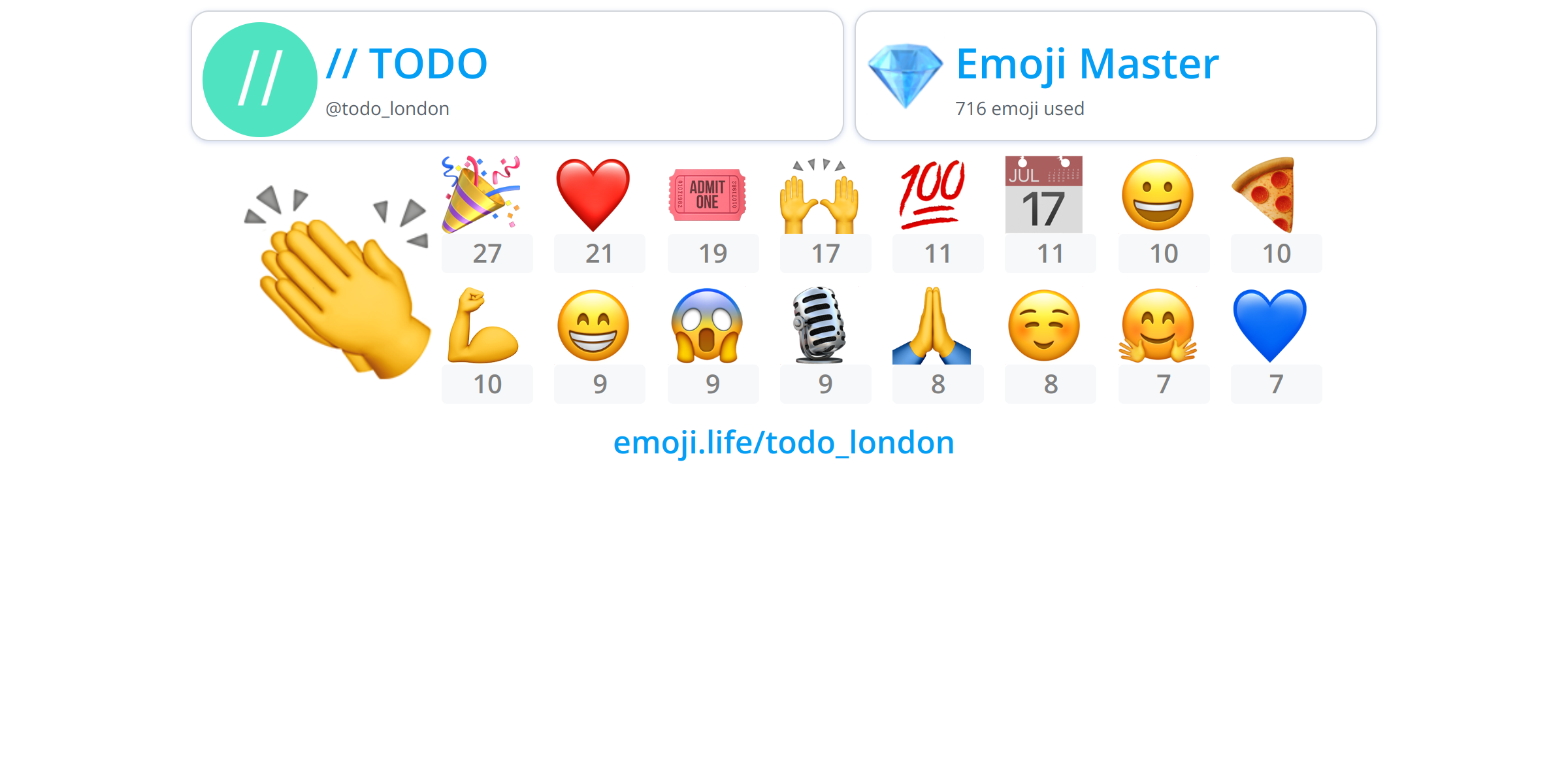 todo_london Emoji.Life