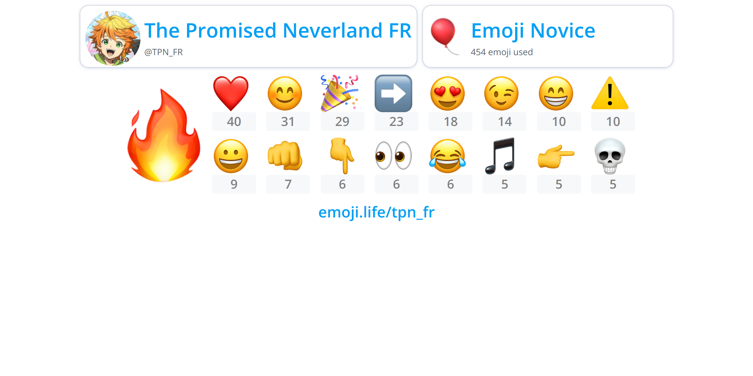 @TPN_FR - Emoji.Life