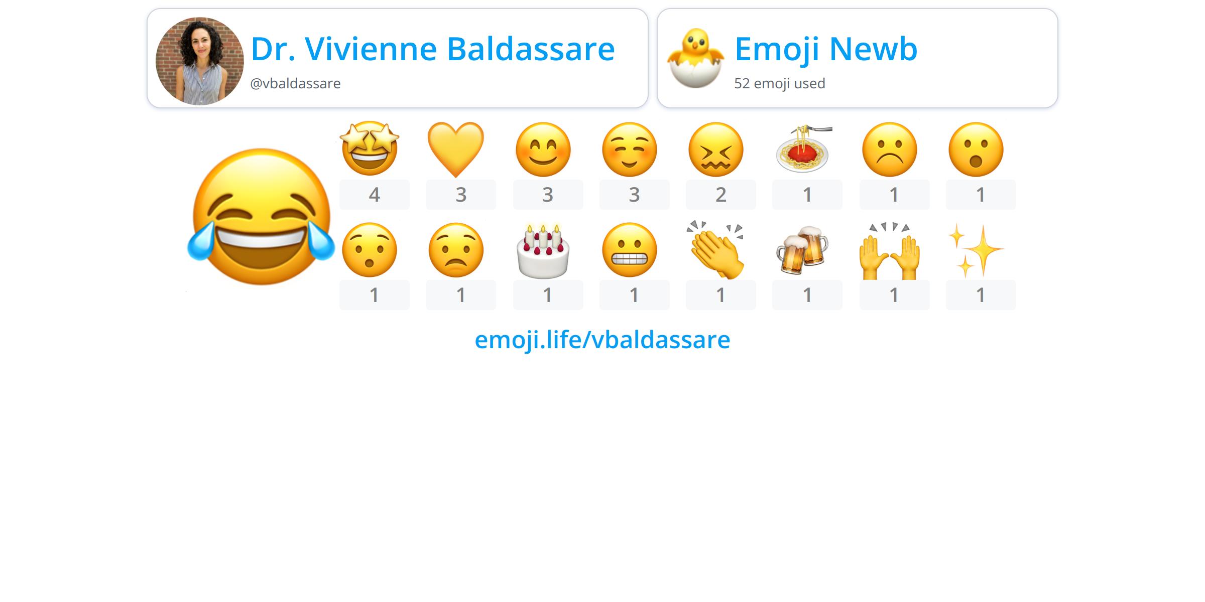 vbaldassare-emoji-life