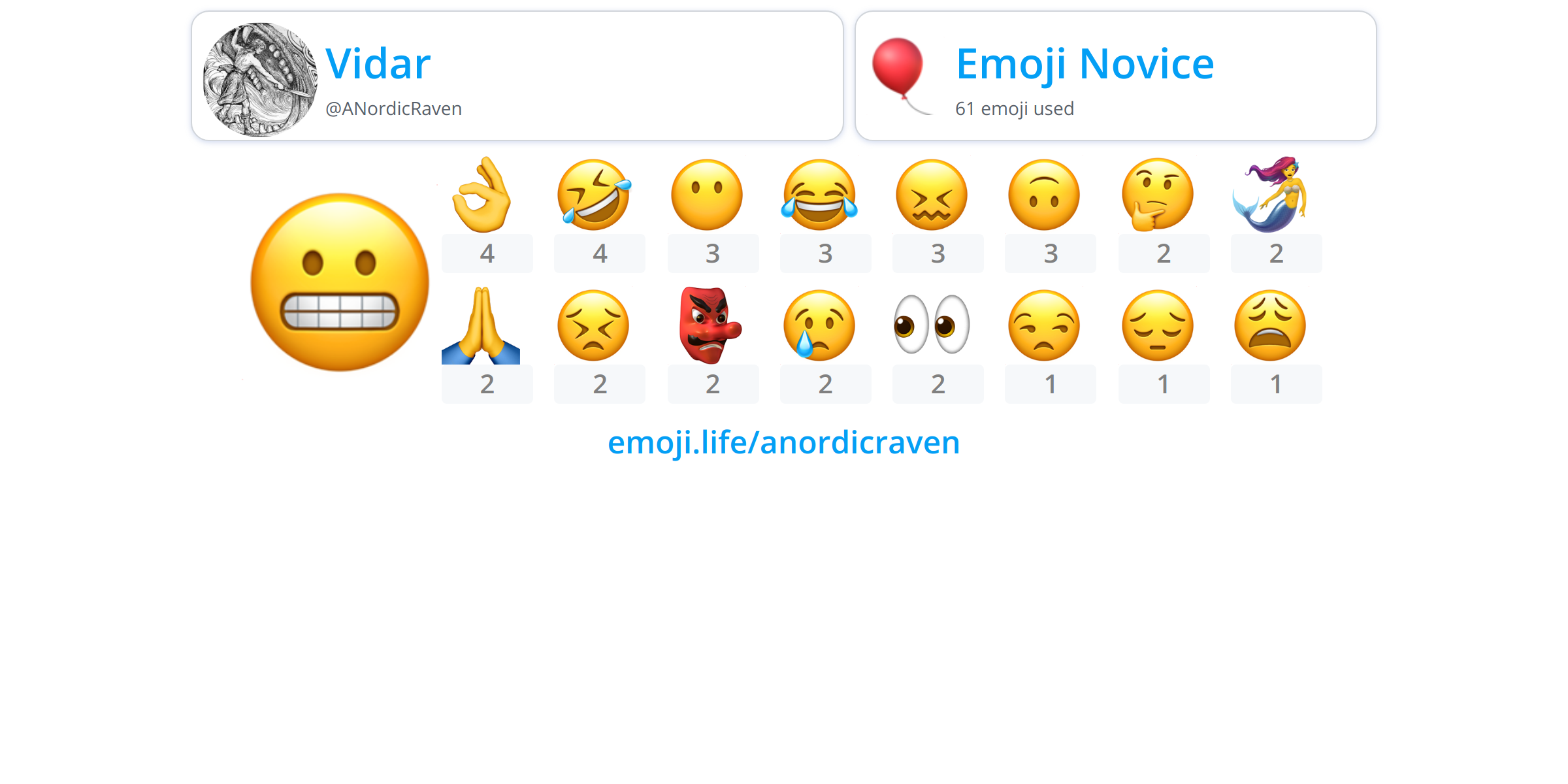 @ANordicRaven - Emoji.Life