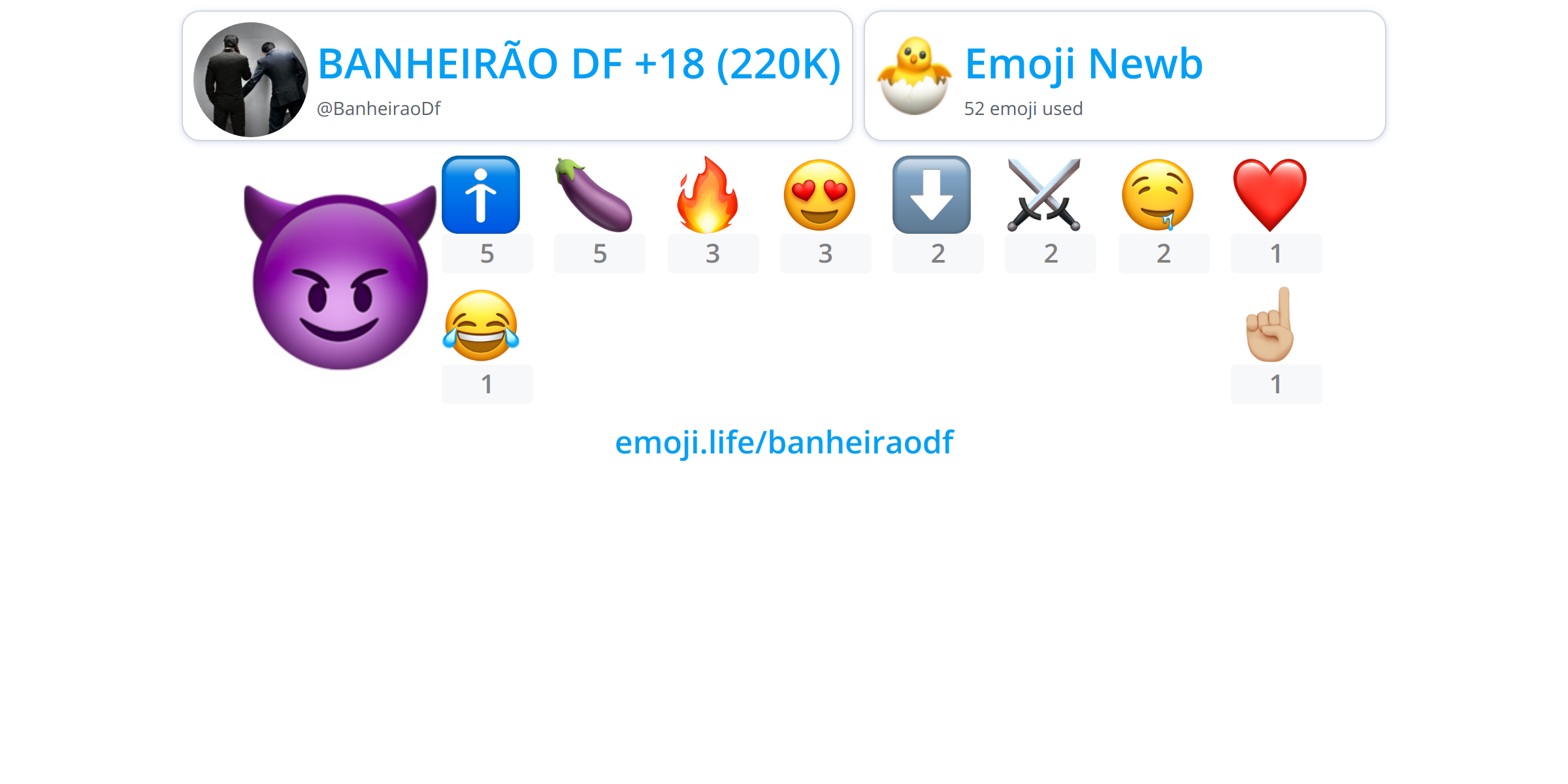 banheiraodf-emoji-life