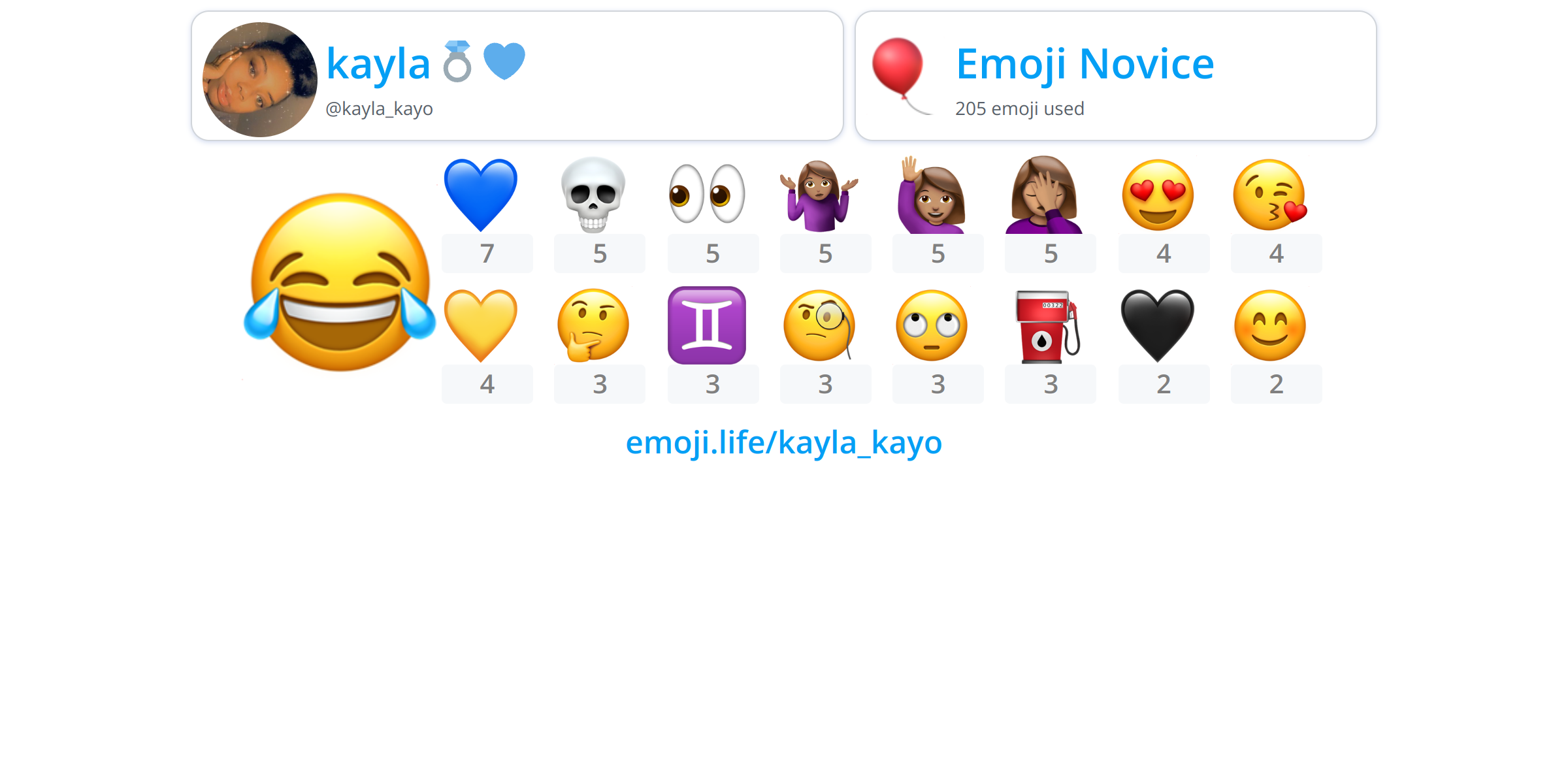 kayla-kayo-emoji-life