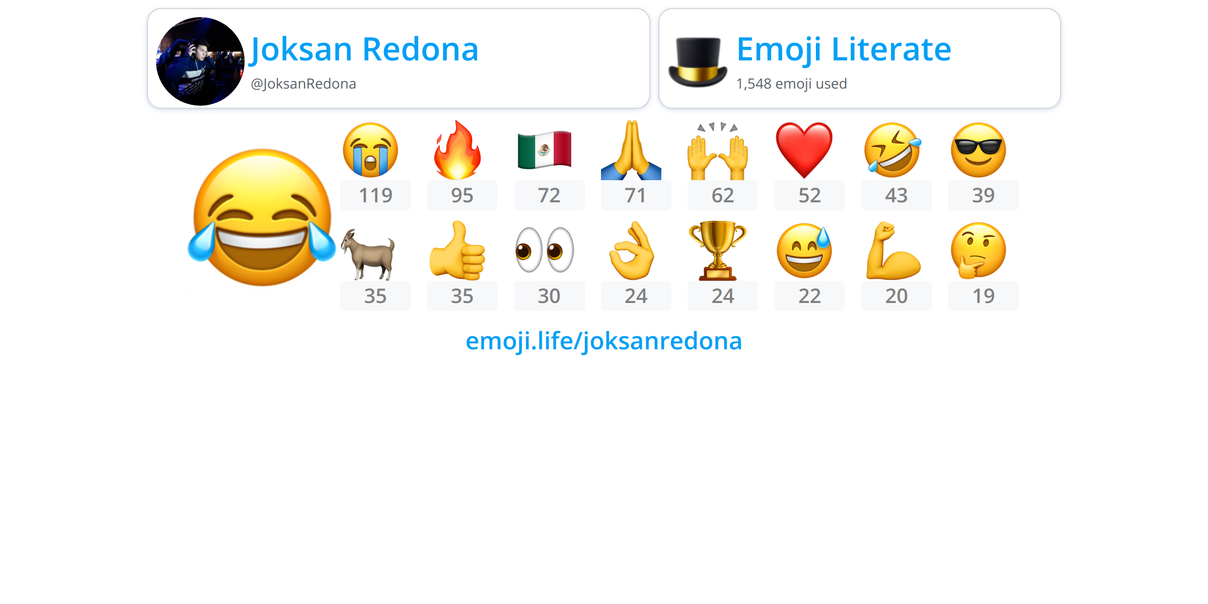 @JoksanRedona - Emoji.Life