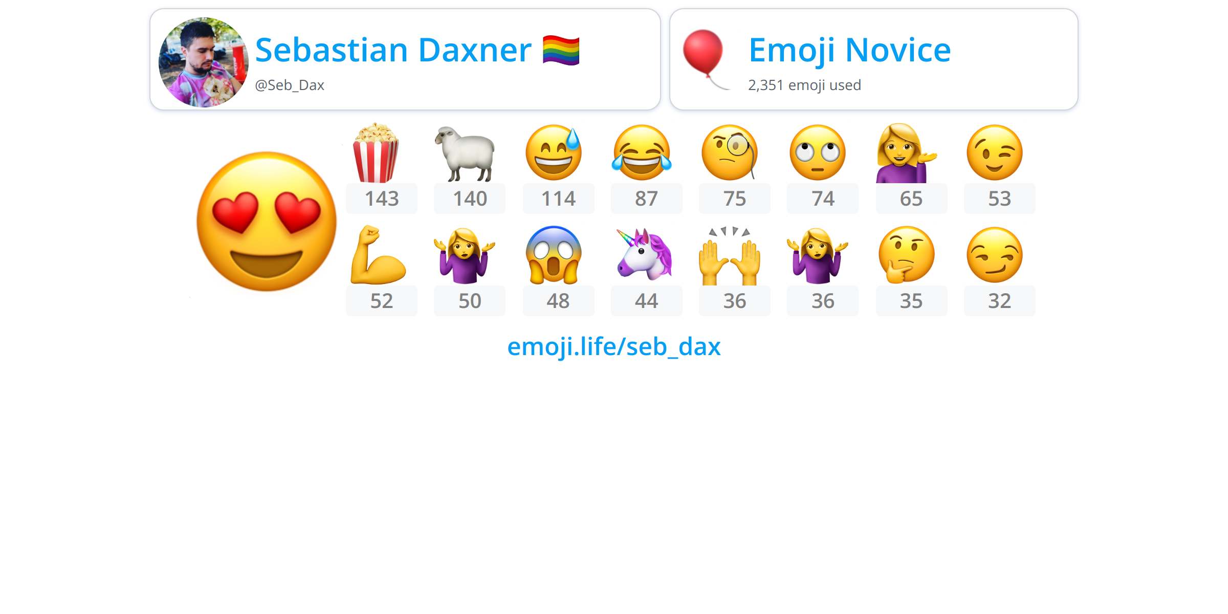 @Seb_Dax - Emoji.Life