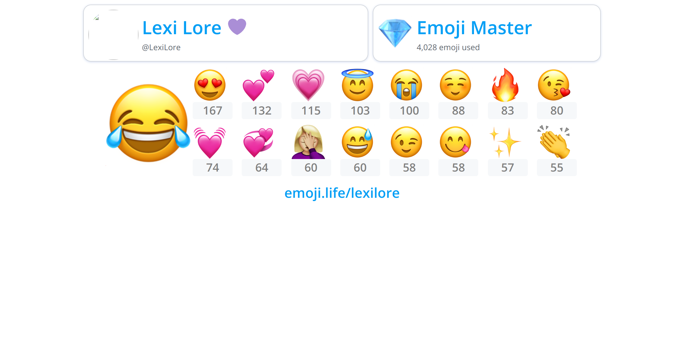 @LexiLore - Emoji.Life