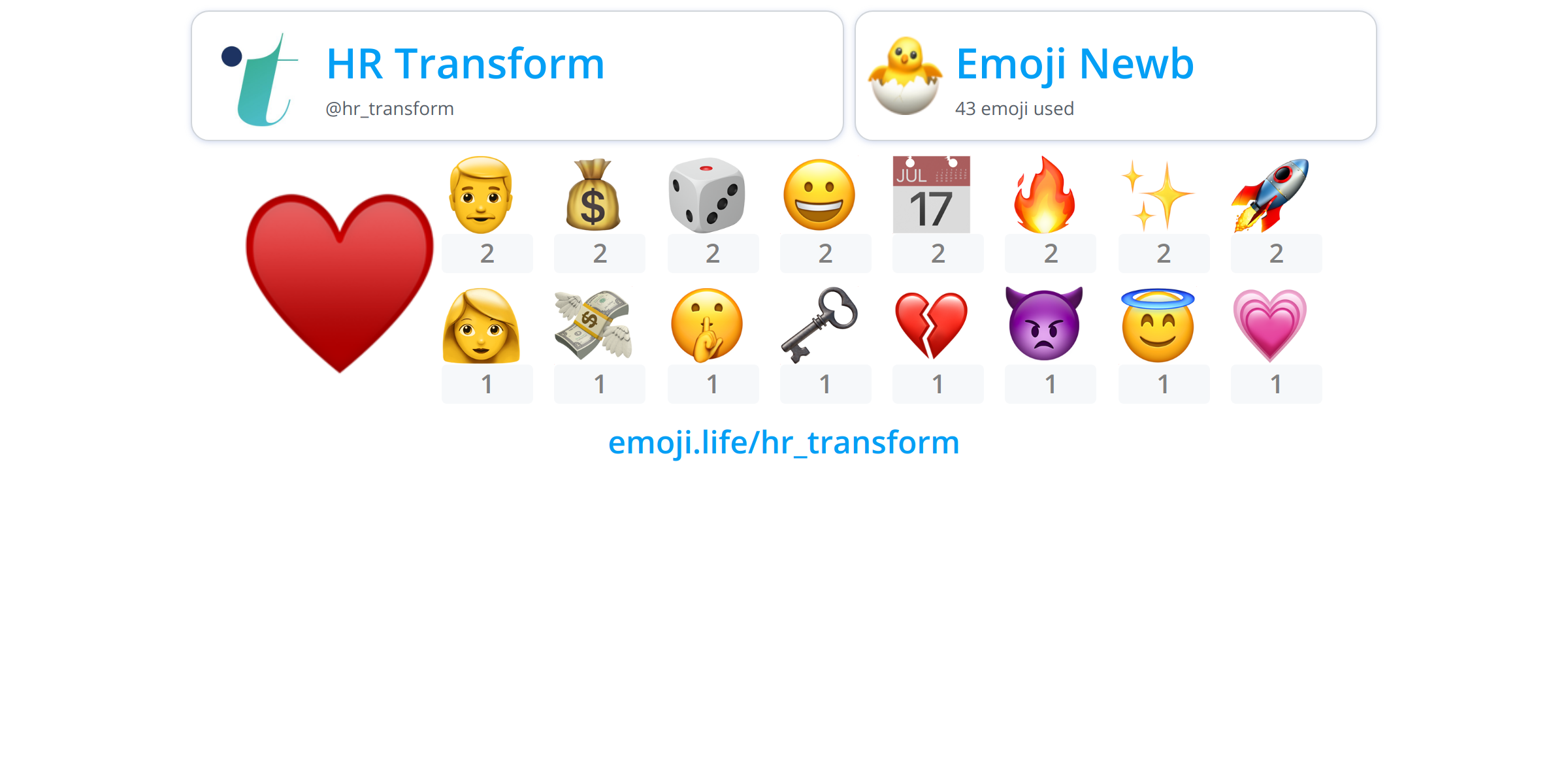 @hr_transform - Emoji.Life 