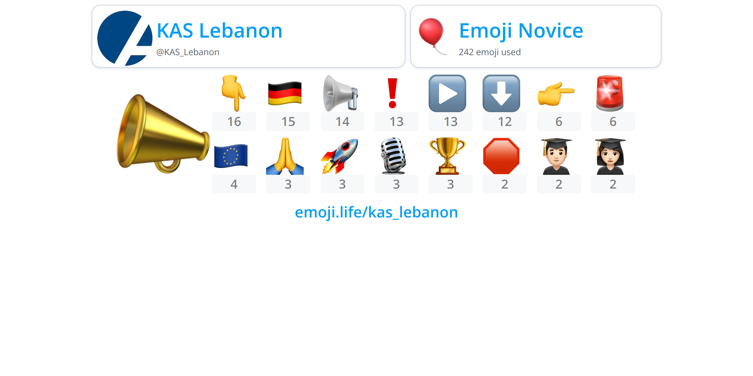 KAS_Lebanon Emoji.Life