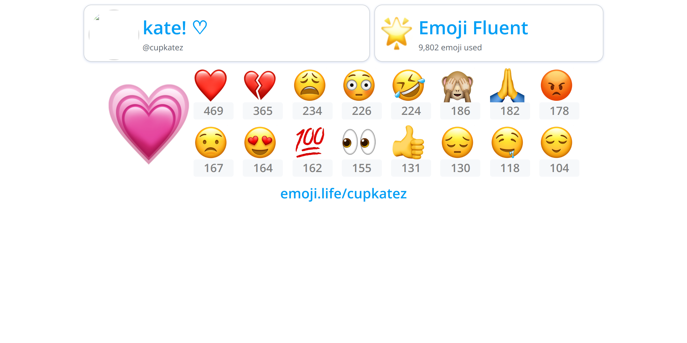 @cupkatez - Emoji.Life