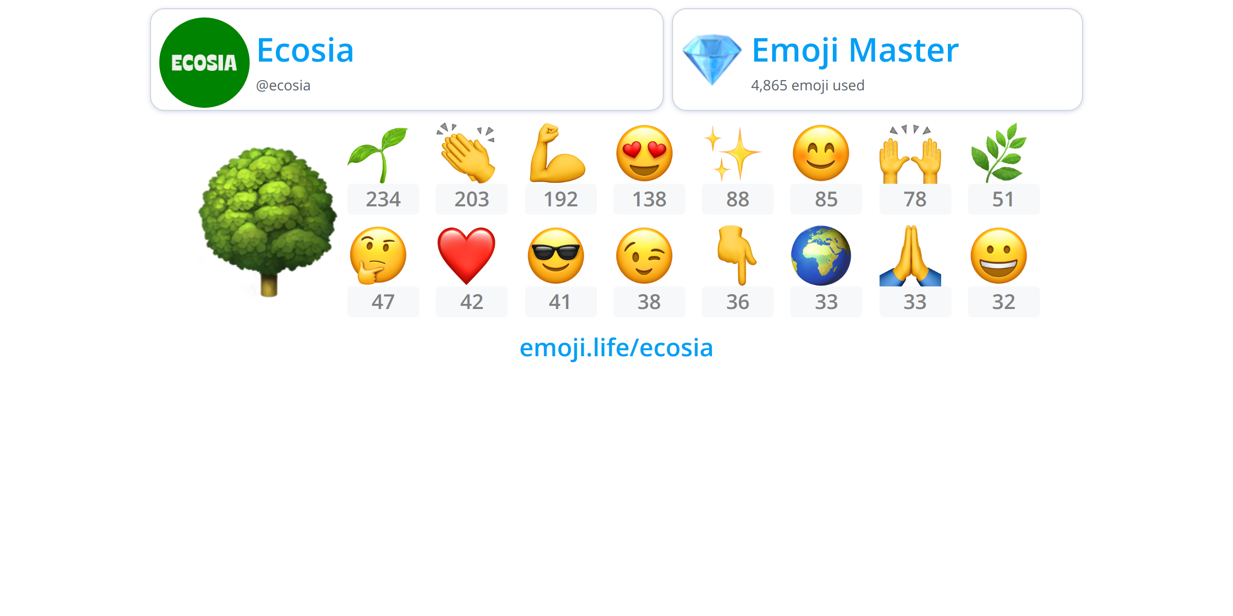 @ecosia - Emoji.life