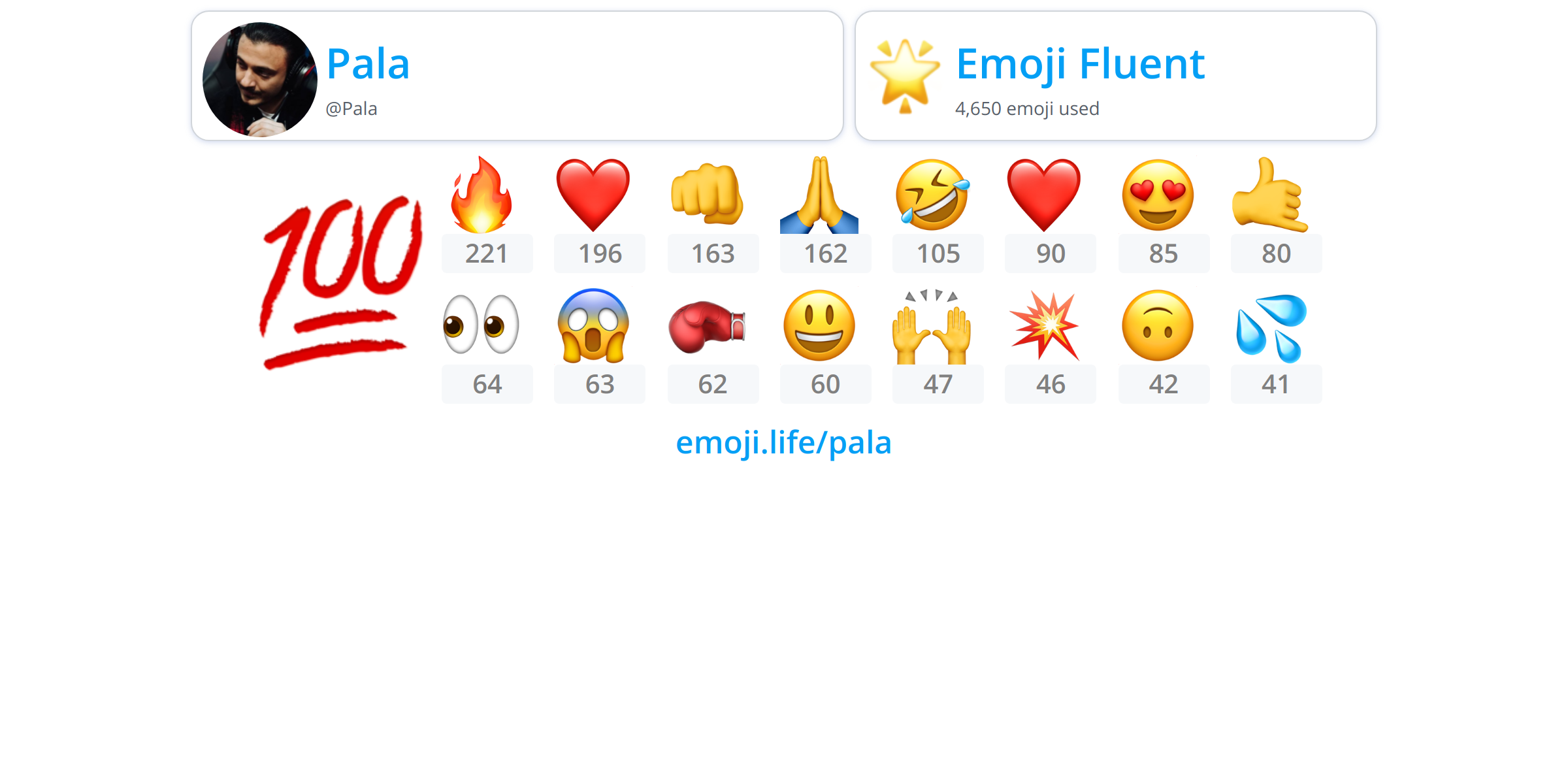 @Pala - Emoji.Life