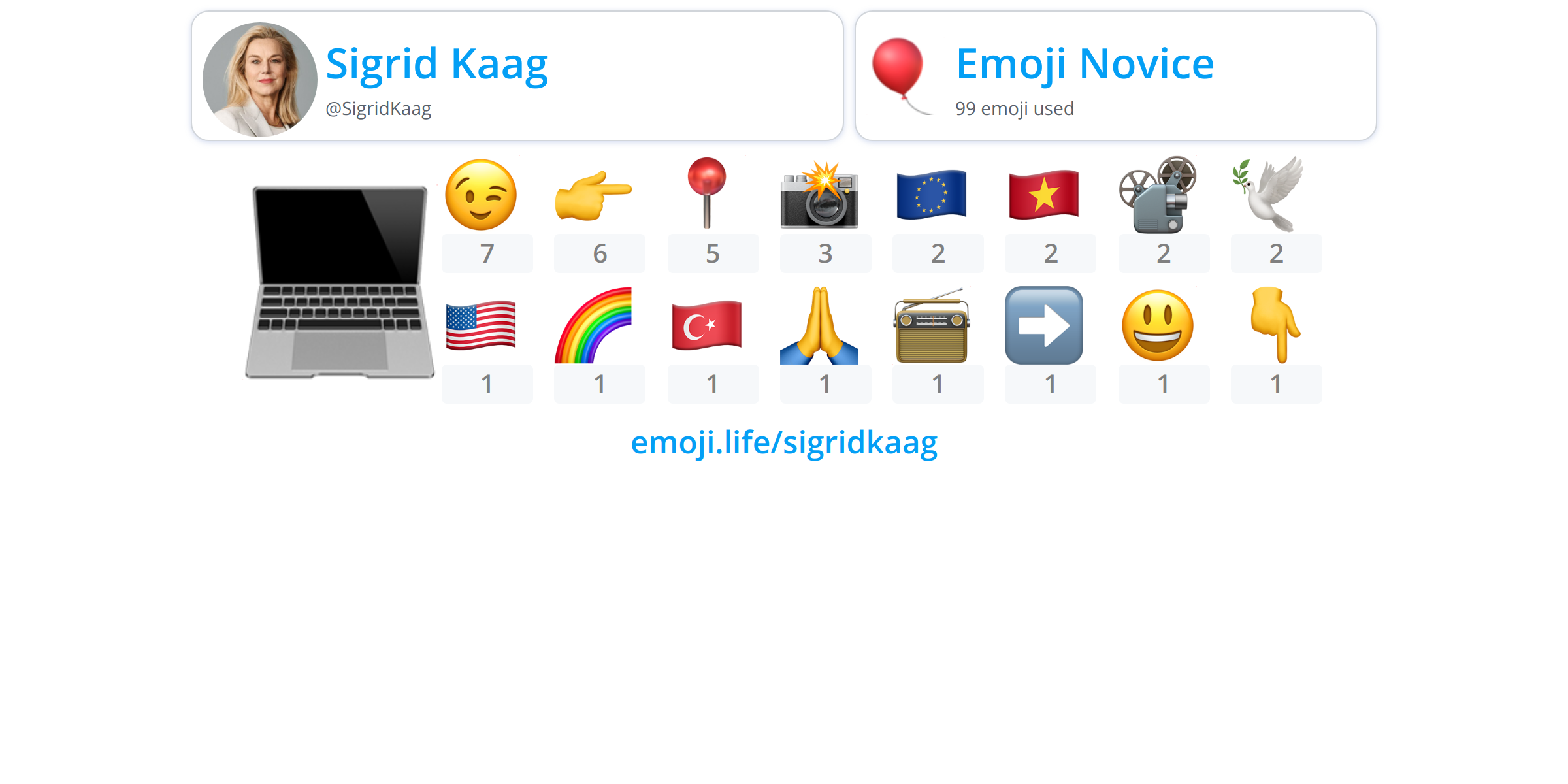 sigridkaag-emoji-life