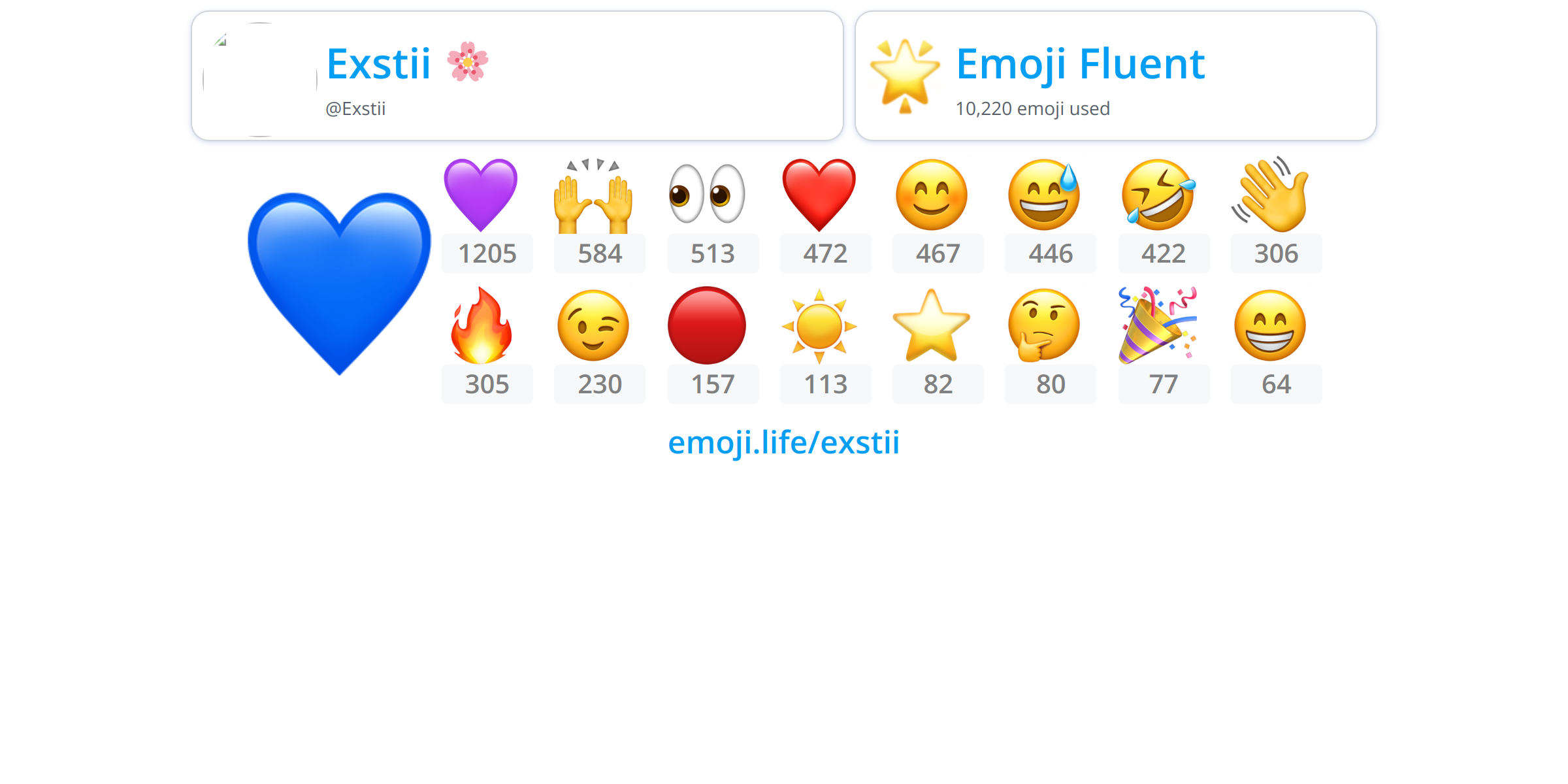 @Exstii - Emoji.Life