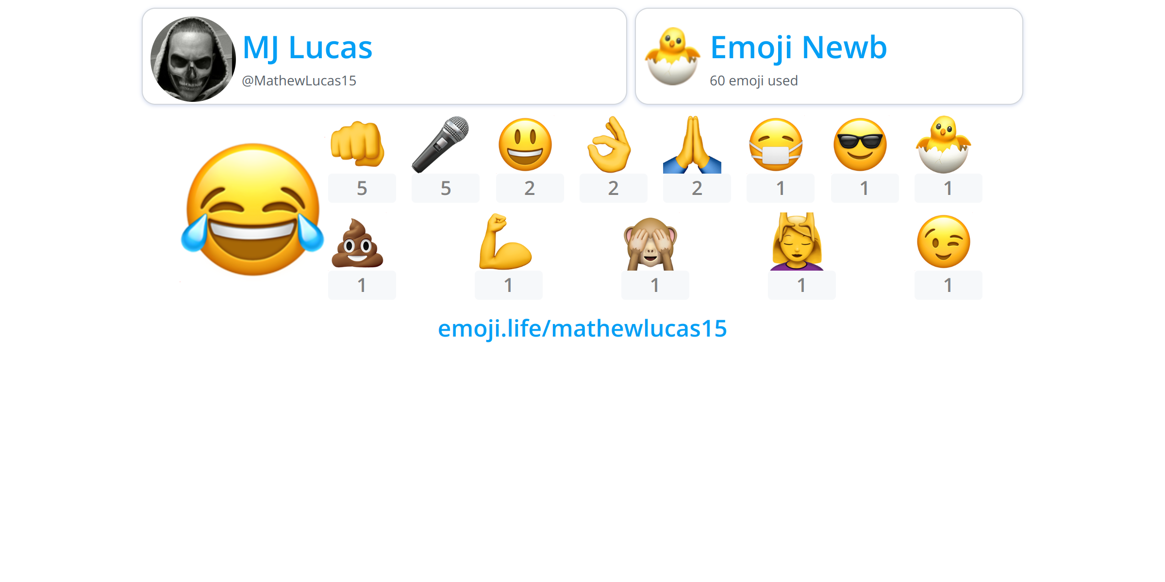  mathewlucas15 emoji life