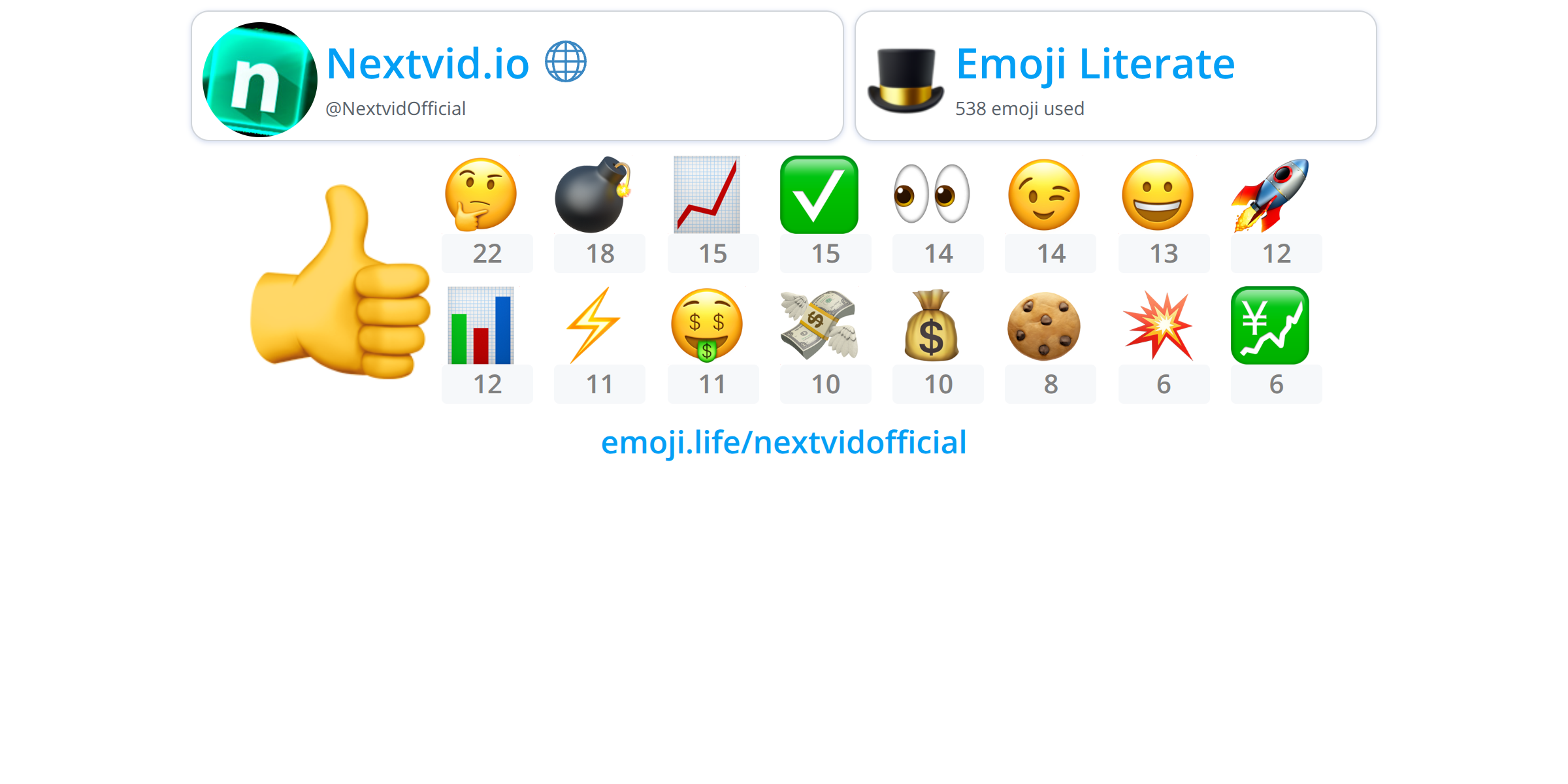  nextvidofficial emoji life
