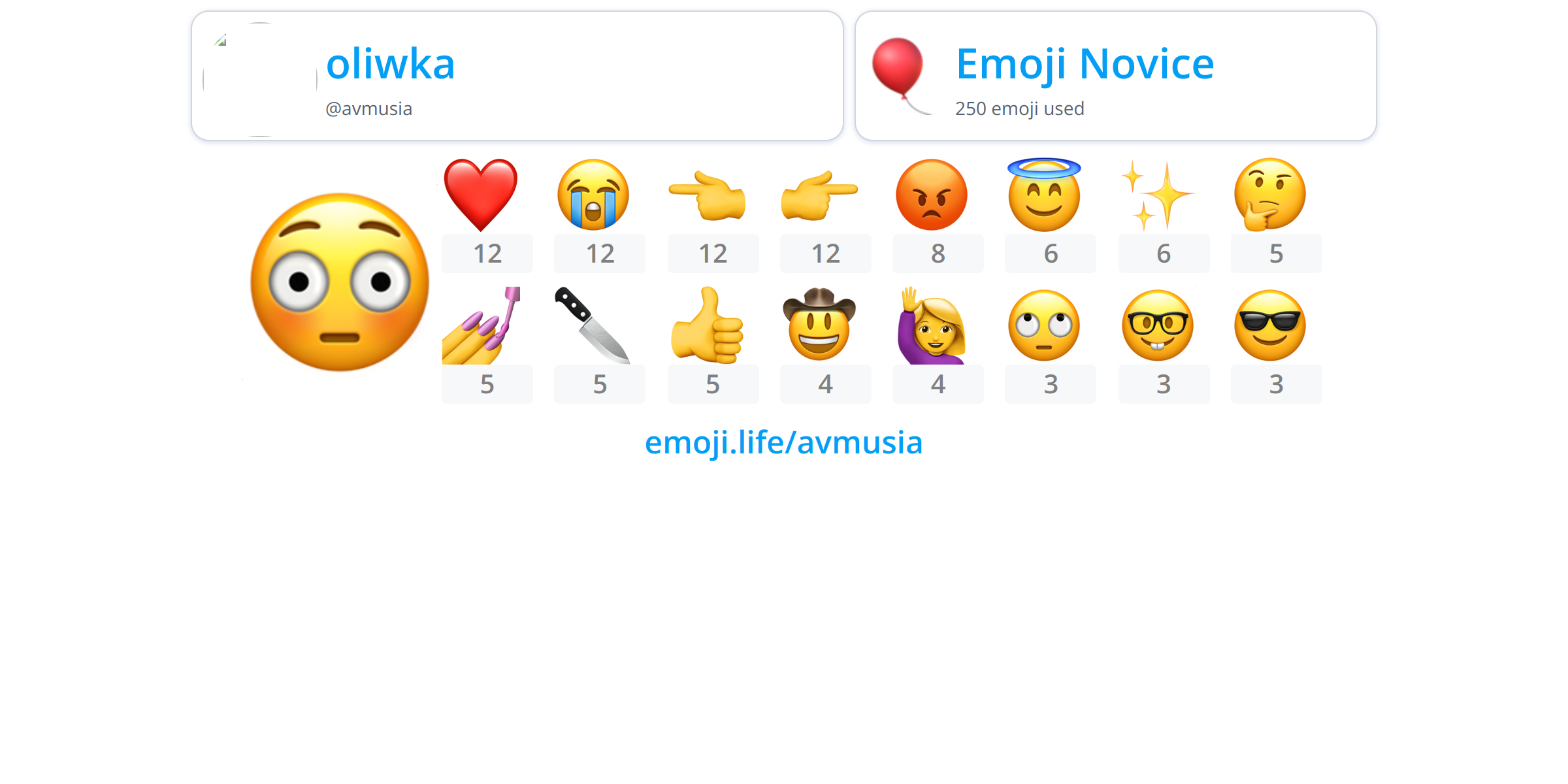 @avmusia - Emoji.Life