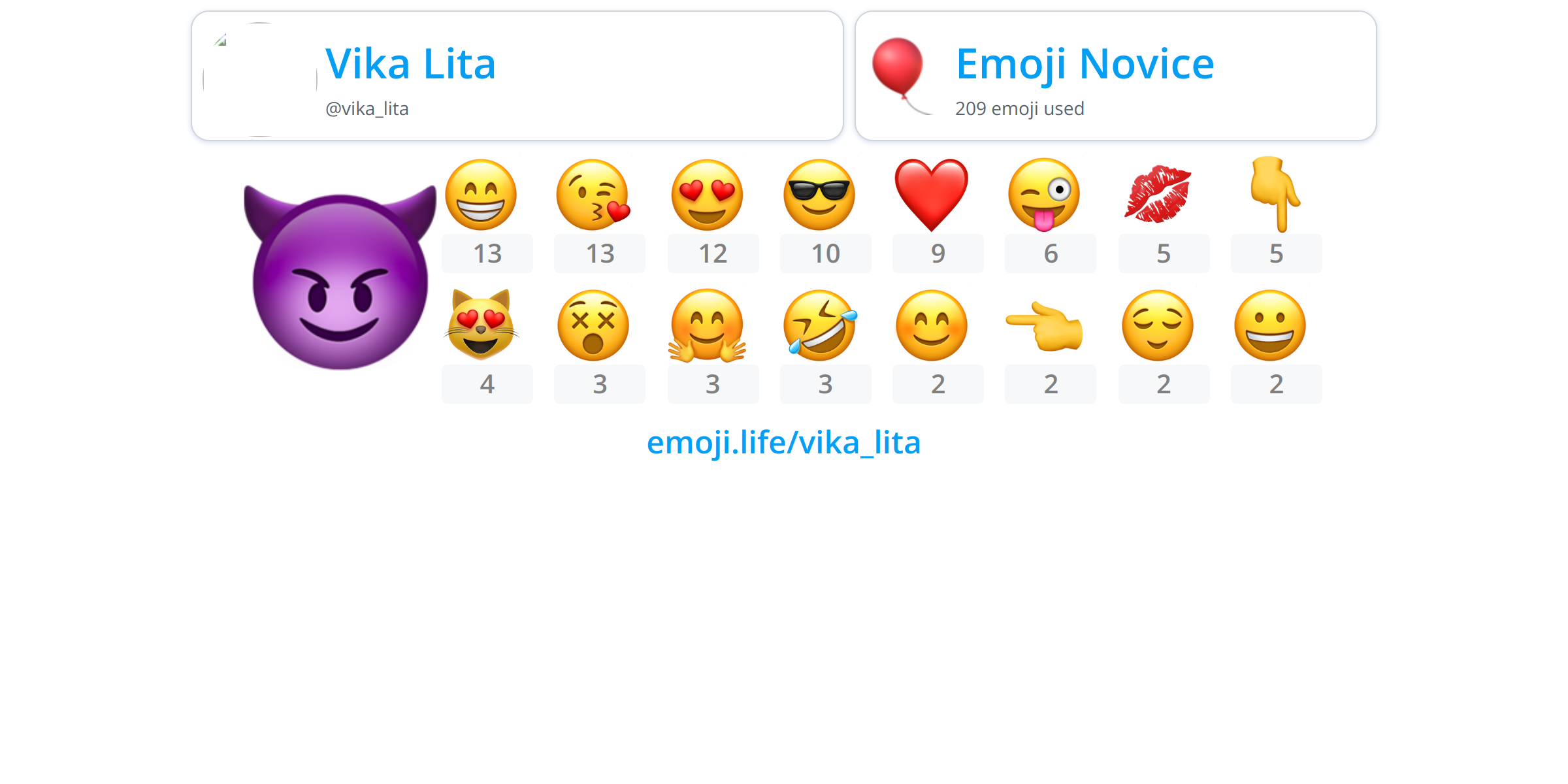 @vika_lita - Emoji.Life