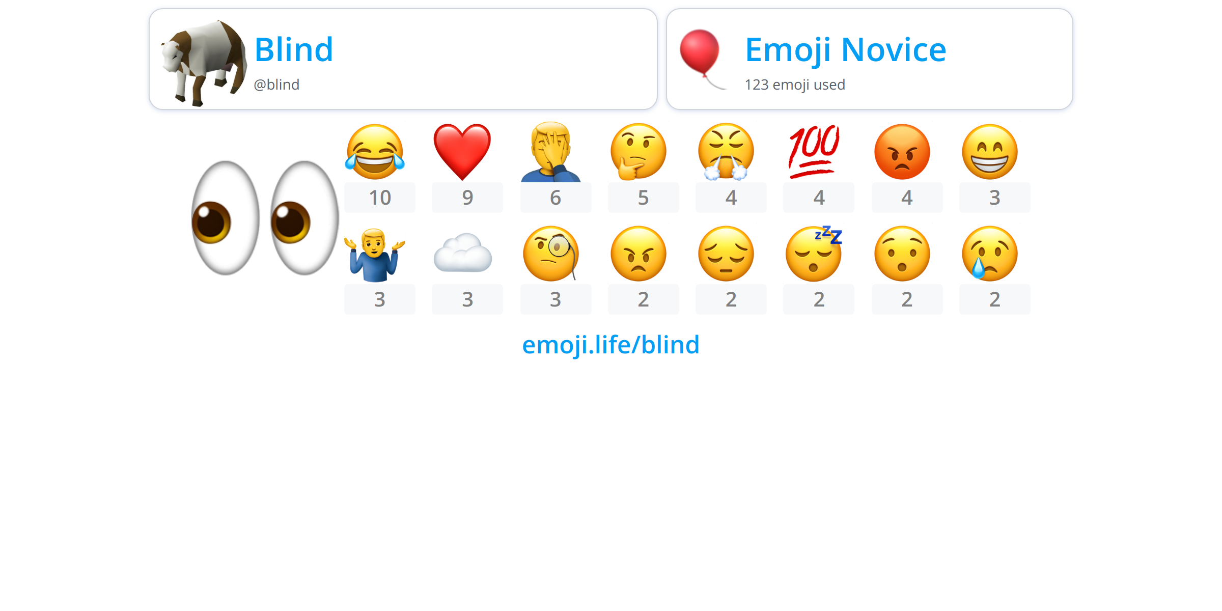 blind-emoji-life