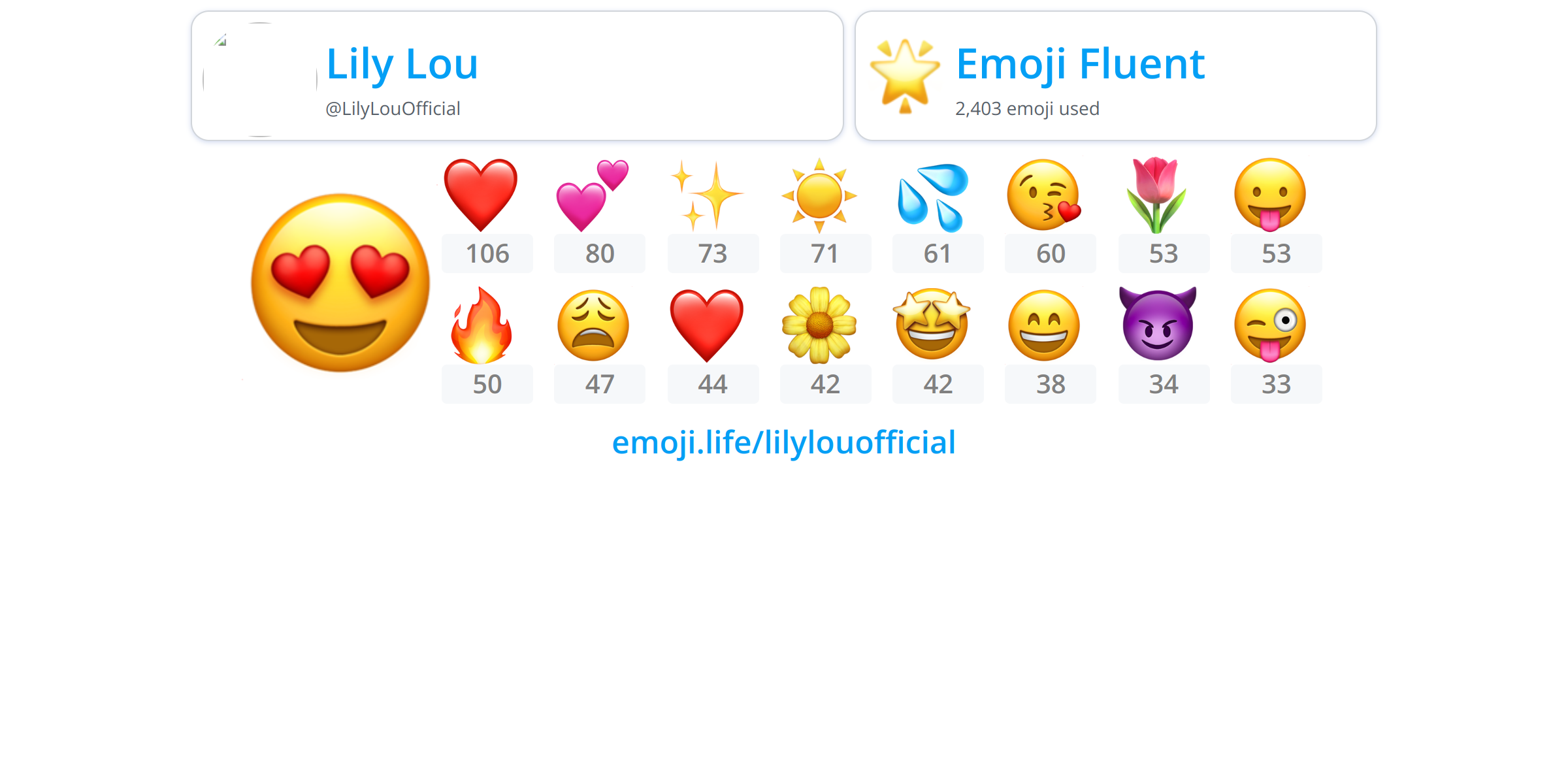 lilylouofficial-emoji-life