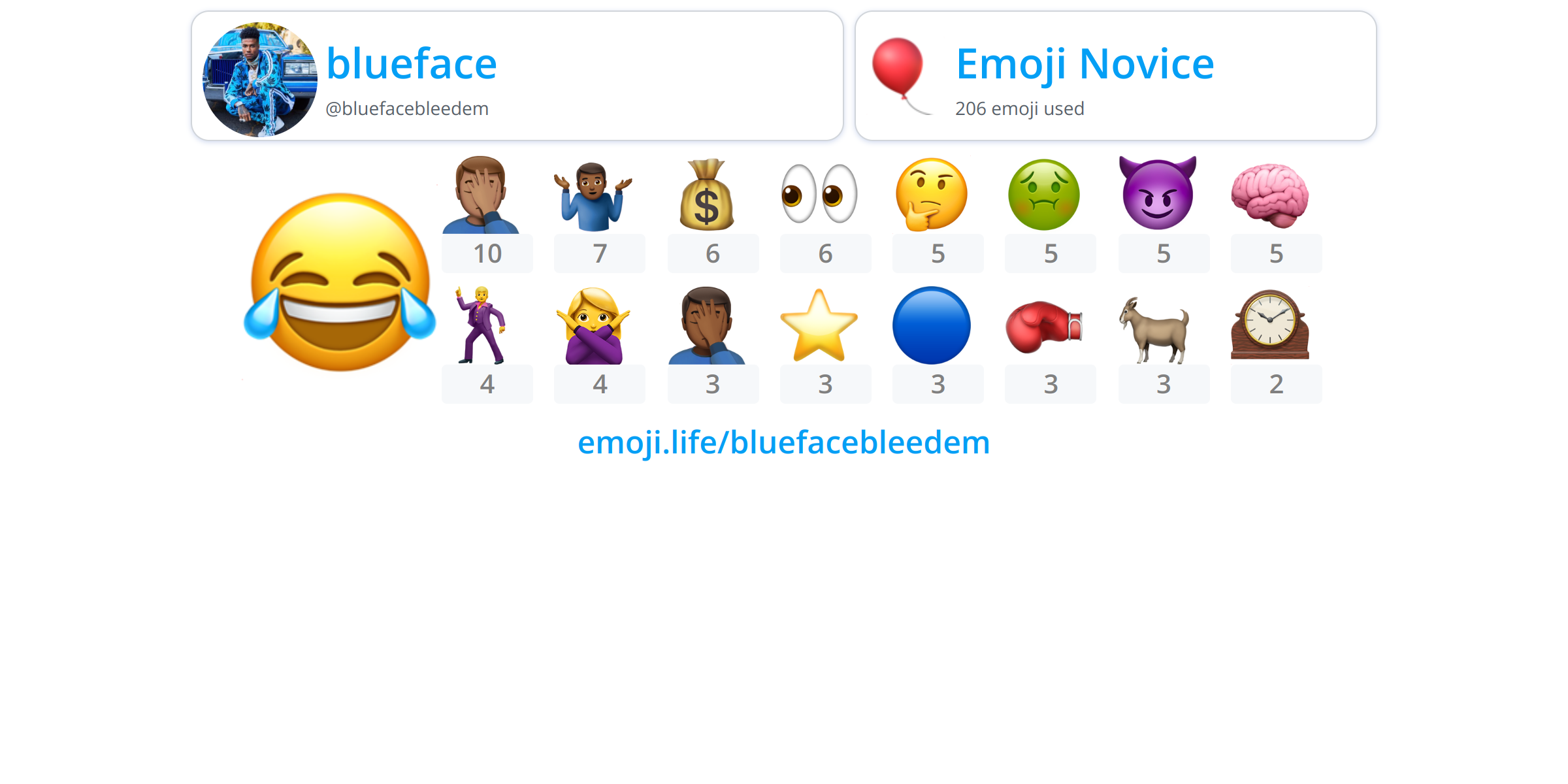  bluefacebleedem emoji life