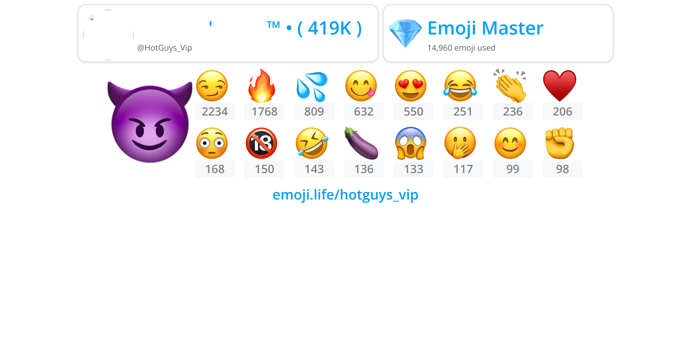 Hotguys Vip Emoji Life