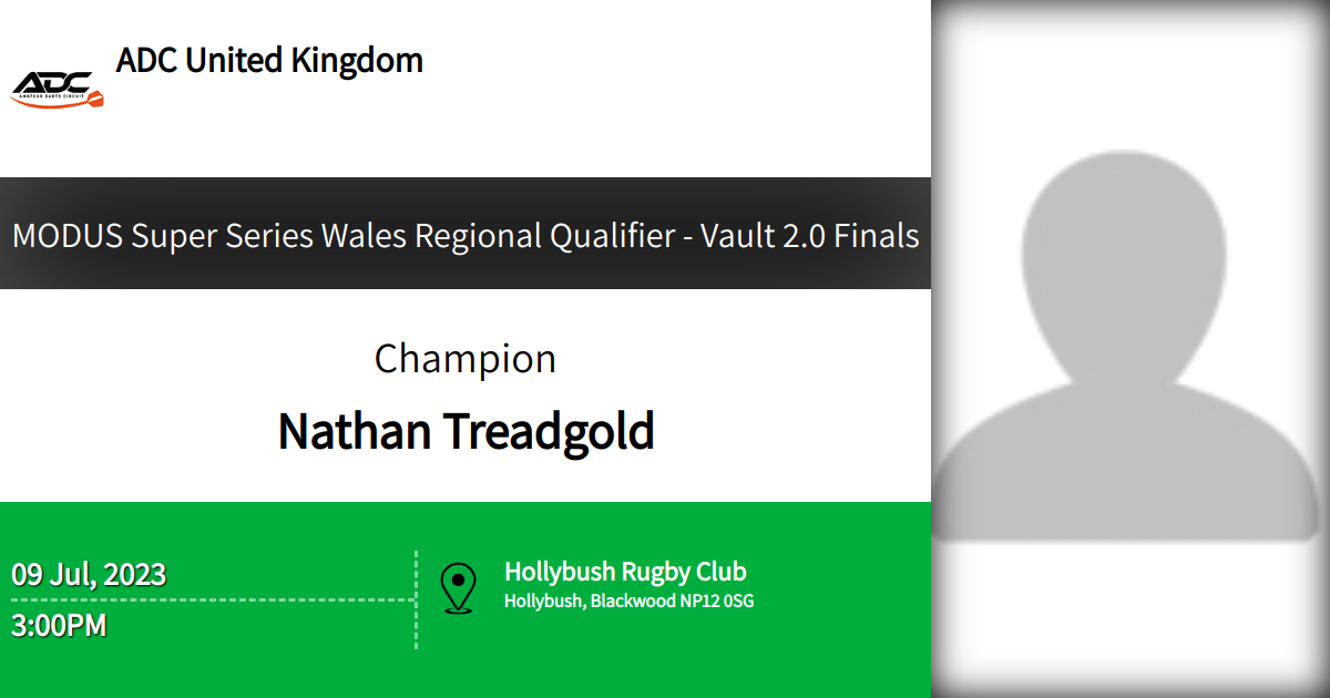 MODUS Super Series Wales Regional Qualifier