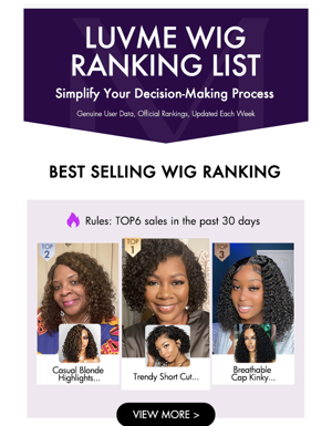 ✨ Top-Ranked LUVME Wigs: Your Shortcut To Style!