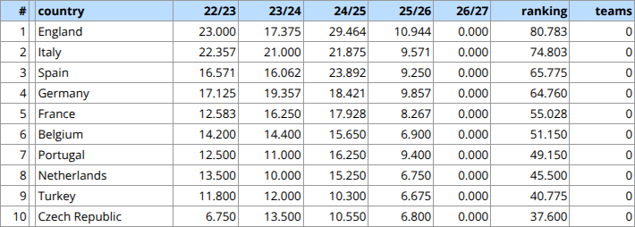 b3793fe6-719f-44dc-b570-a12b8abe3a97