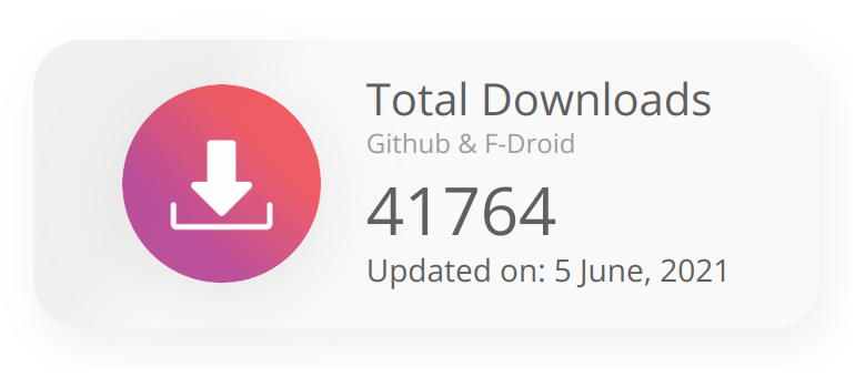 Total Downloads