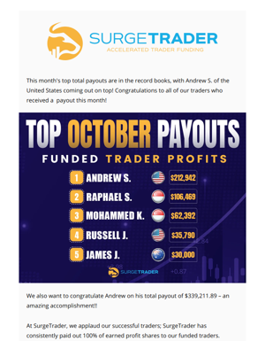 Traders Took Big Payouts In October💰📈