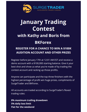 Win A $100K Account - Registration Open For SurgeTrader's January Contest